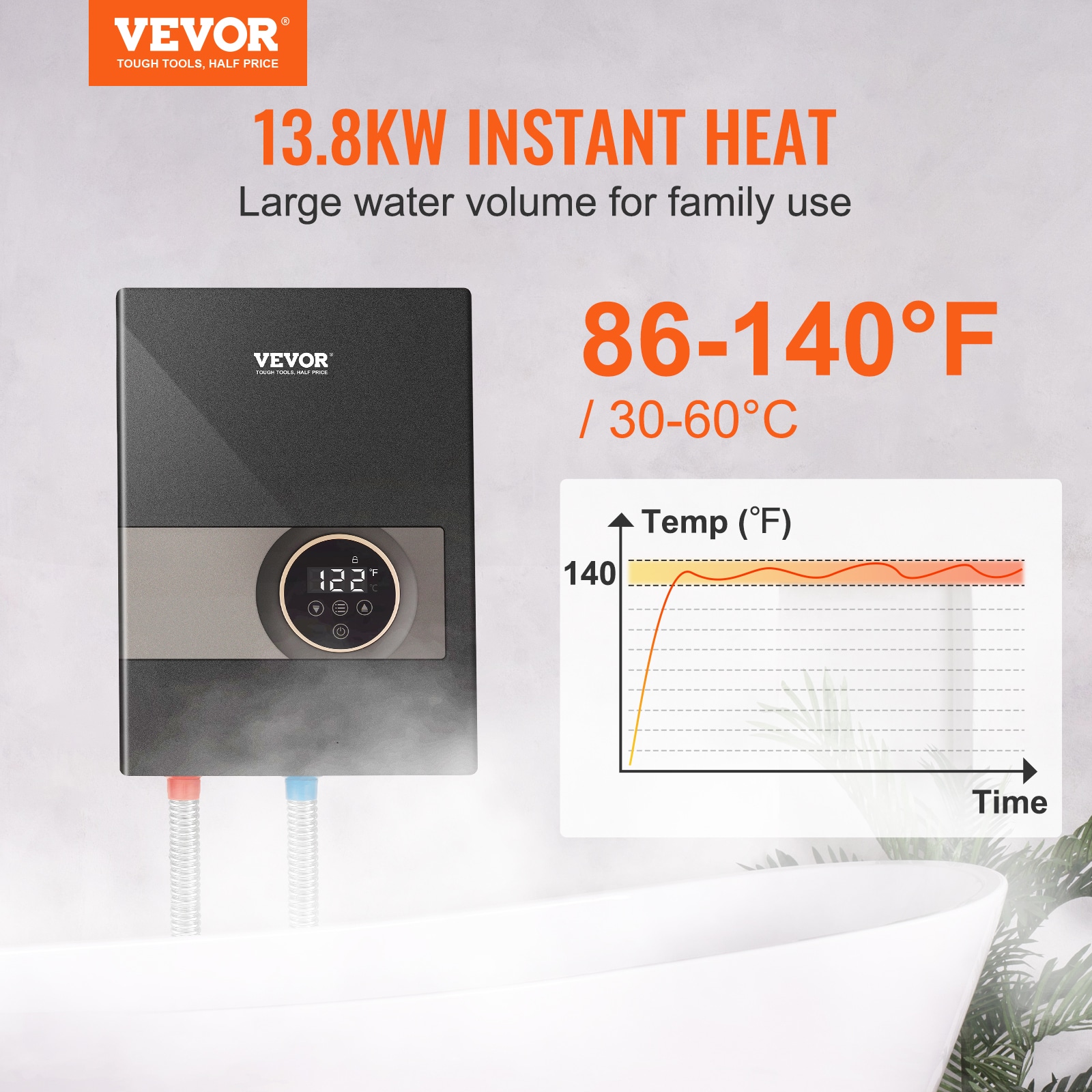 VEVOR JRSRS138KWLEDJ8Z0V4 Gas-Water-Heaters - View #3