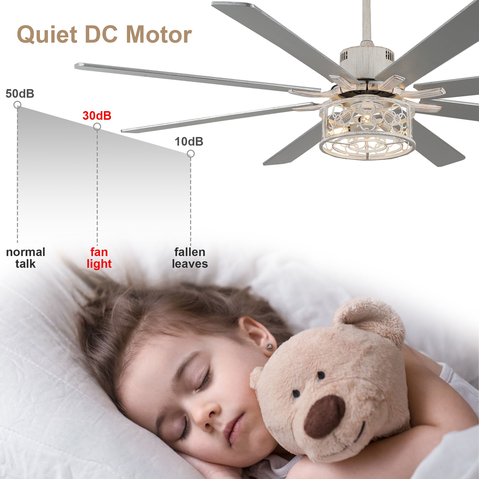 Bella Depot DCFSD7201-W Ceiling-Fans - View #7