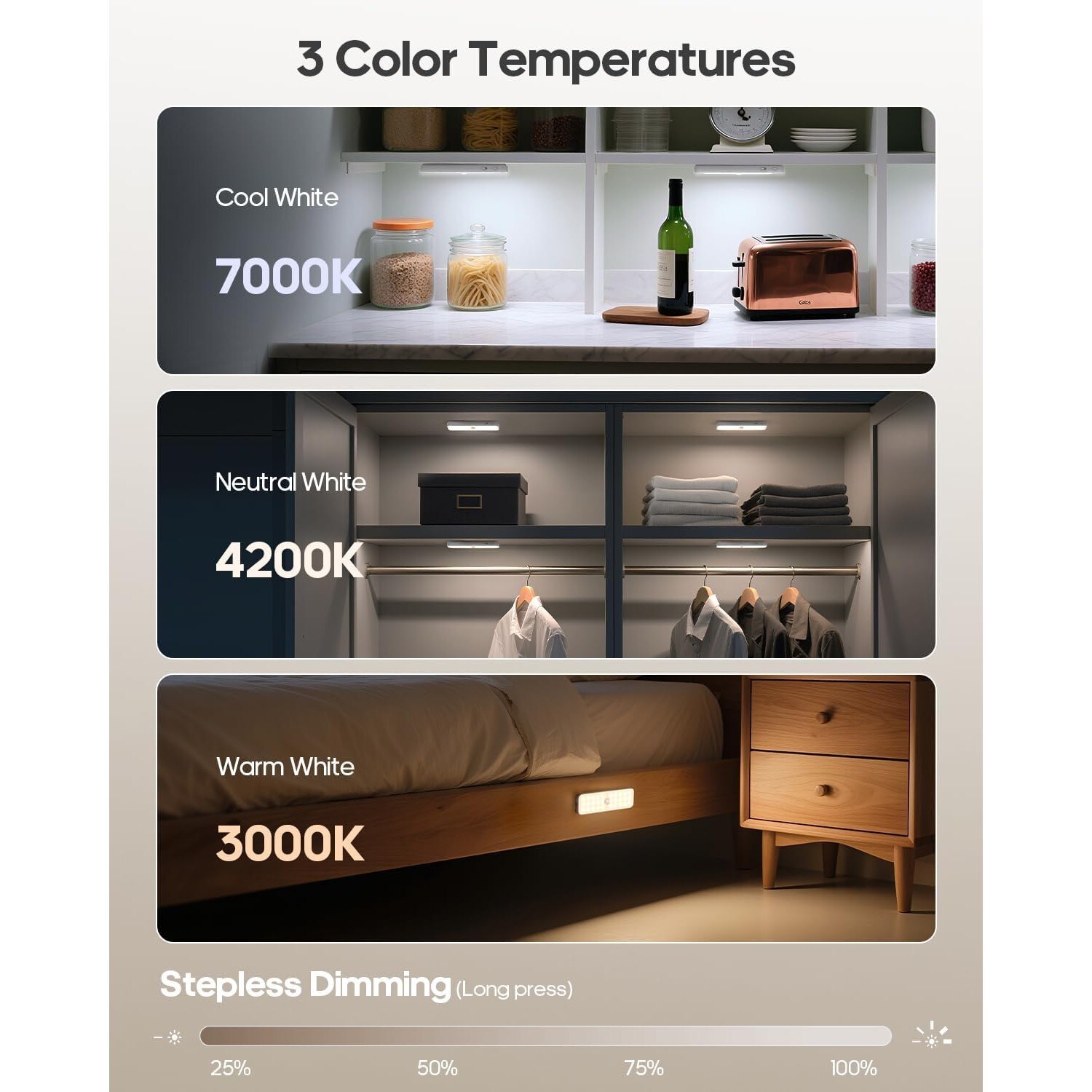 Tradufa LULIN-3EA536 Led-Cabinet-Lighting - View #4
