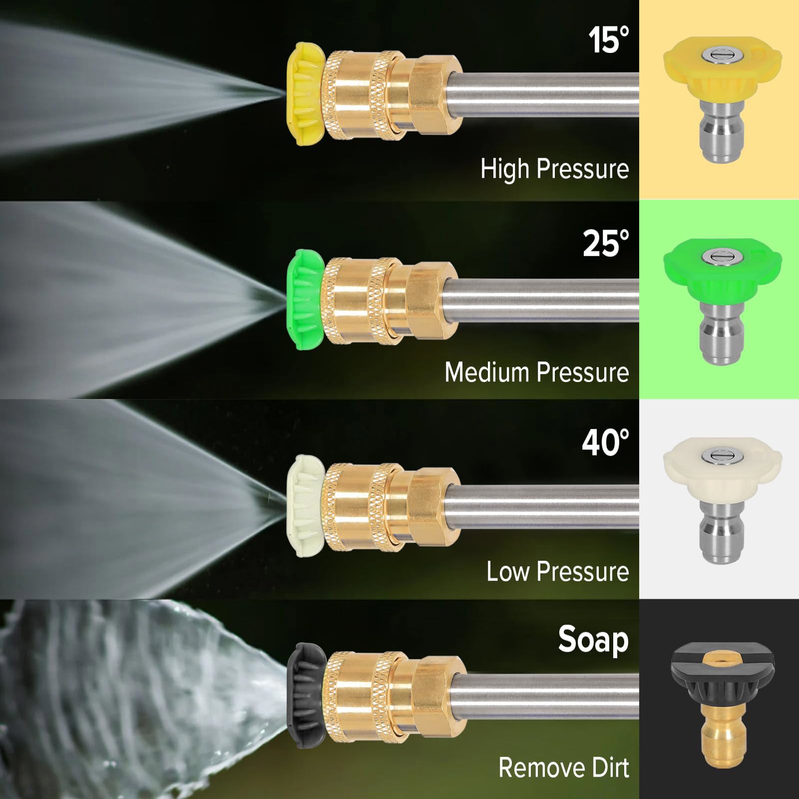 BILT HARD THA-0354 Gas-Pressurewashers - View #3