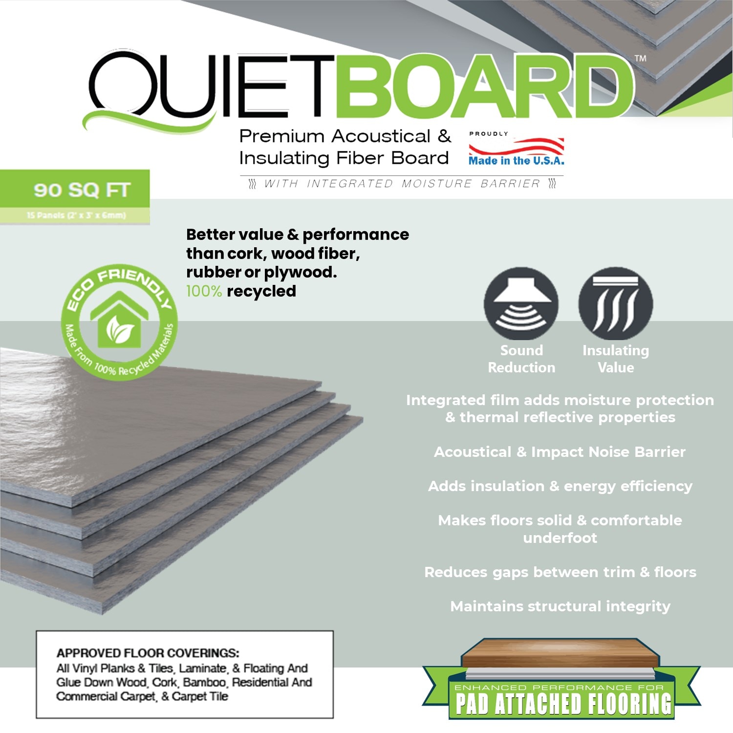 QuietWalk Luxury Vinyl Acoustical and Vapor Barrier 60-ft x 6-ft x