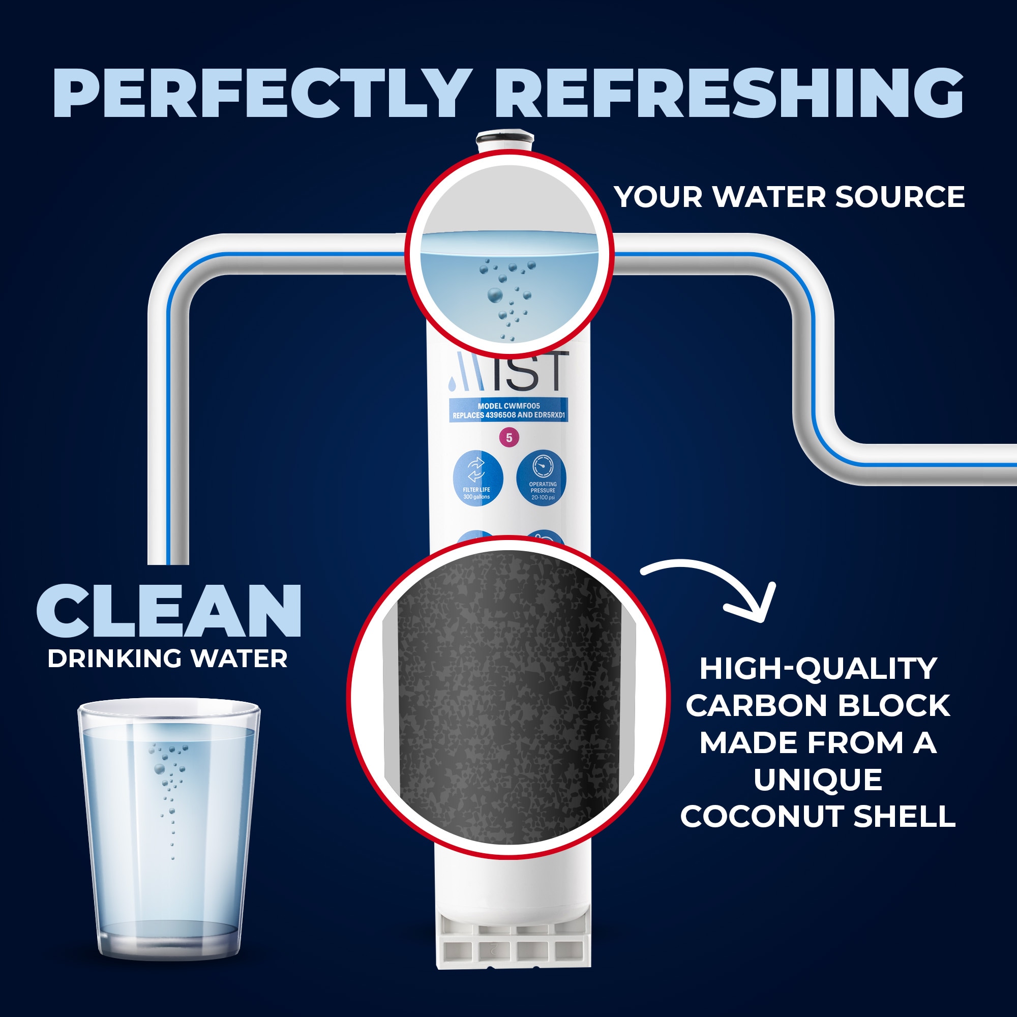 Mist CWMF305 Refrigerator-Water-Filters - View #4