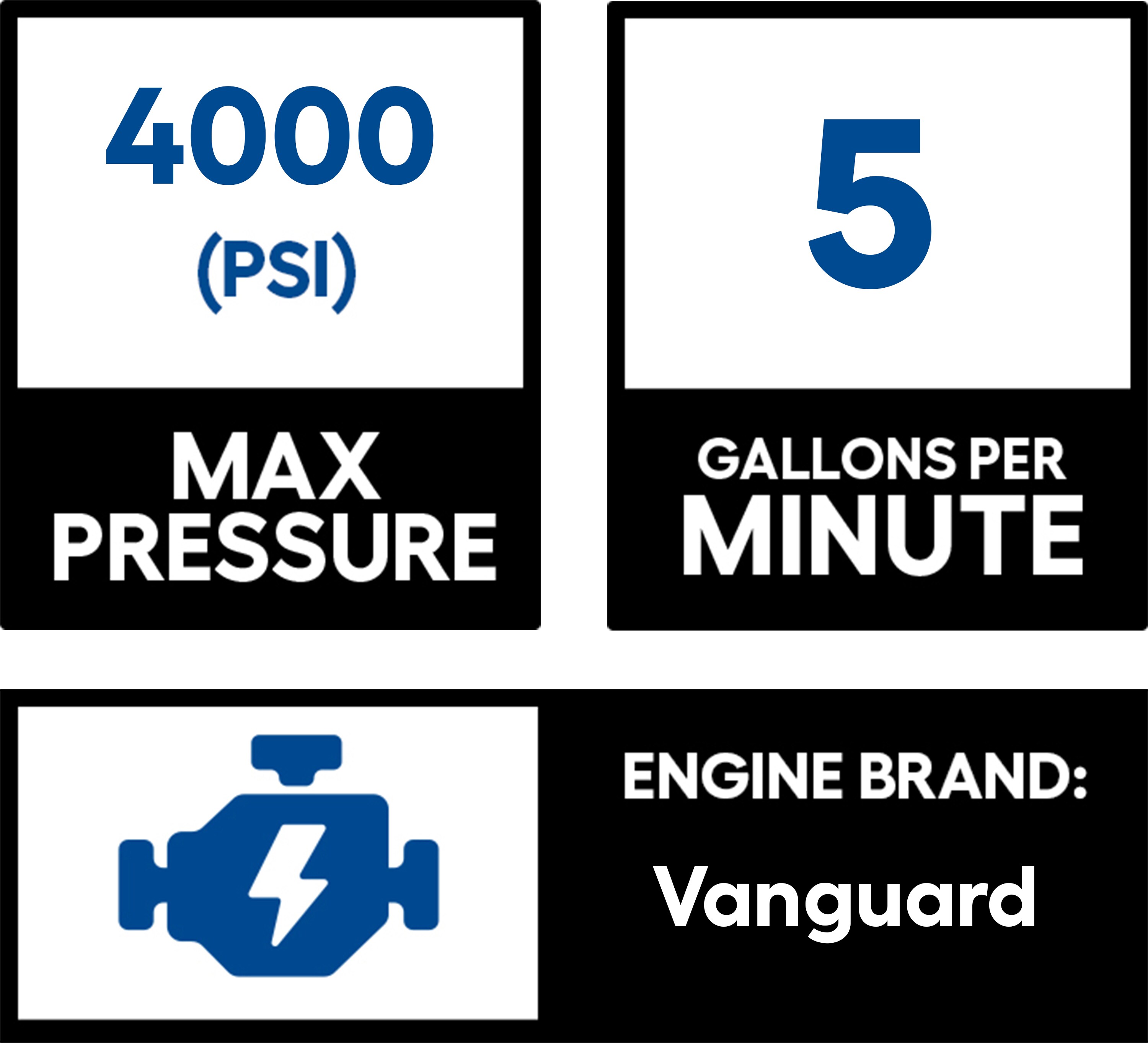 Simpson ws4050v 4000 psi deals 5.0 gpm gas pressure washer