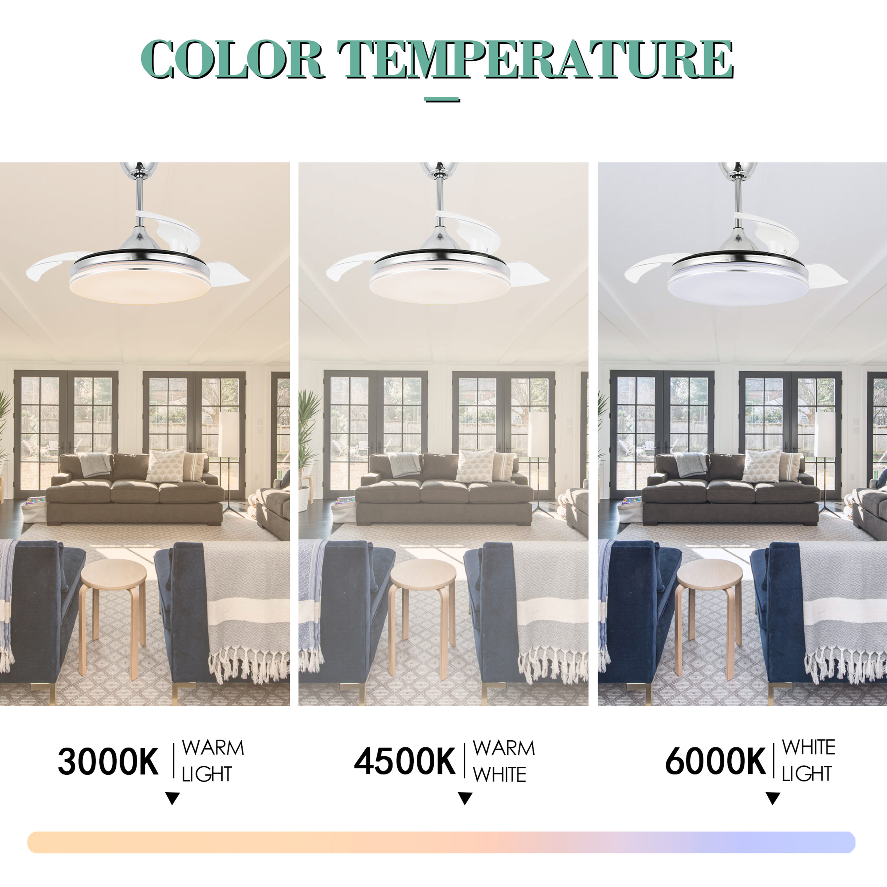Oaks Decor DC4261-C Ceiling-Fans - View #3