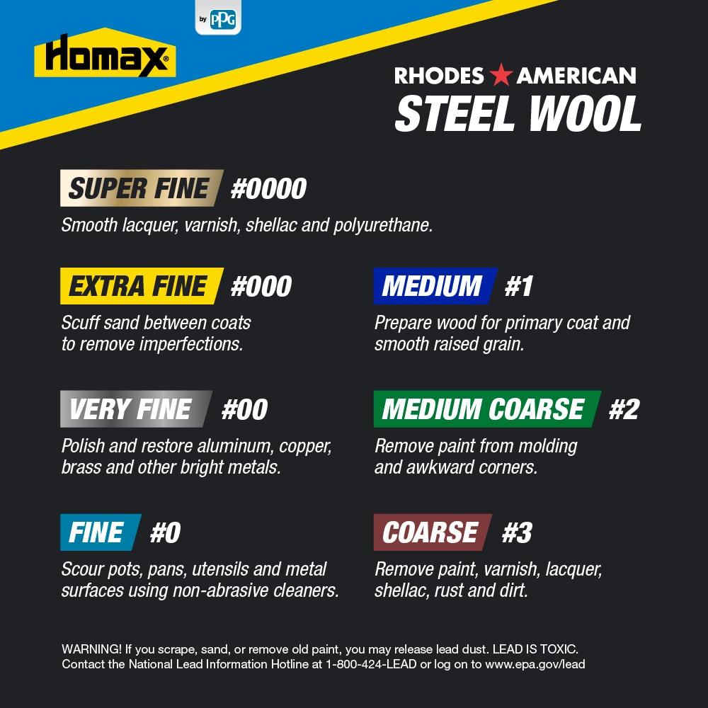 Homax Steel Wool Is The Only Kitchen Scrubbing Pad That Matters