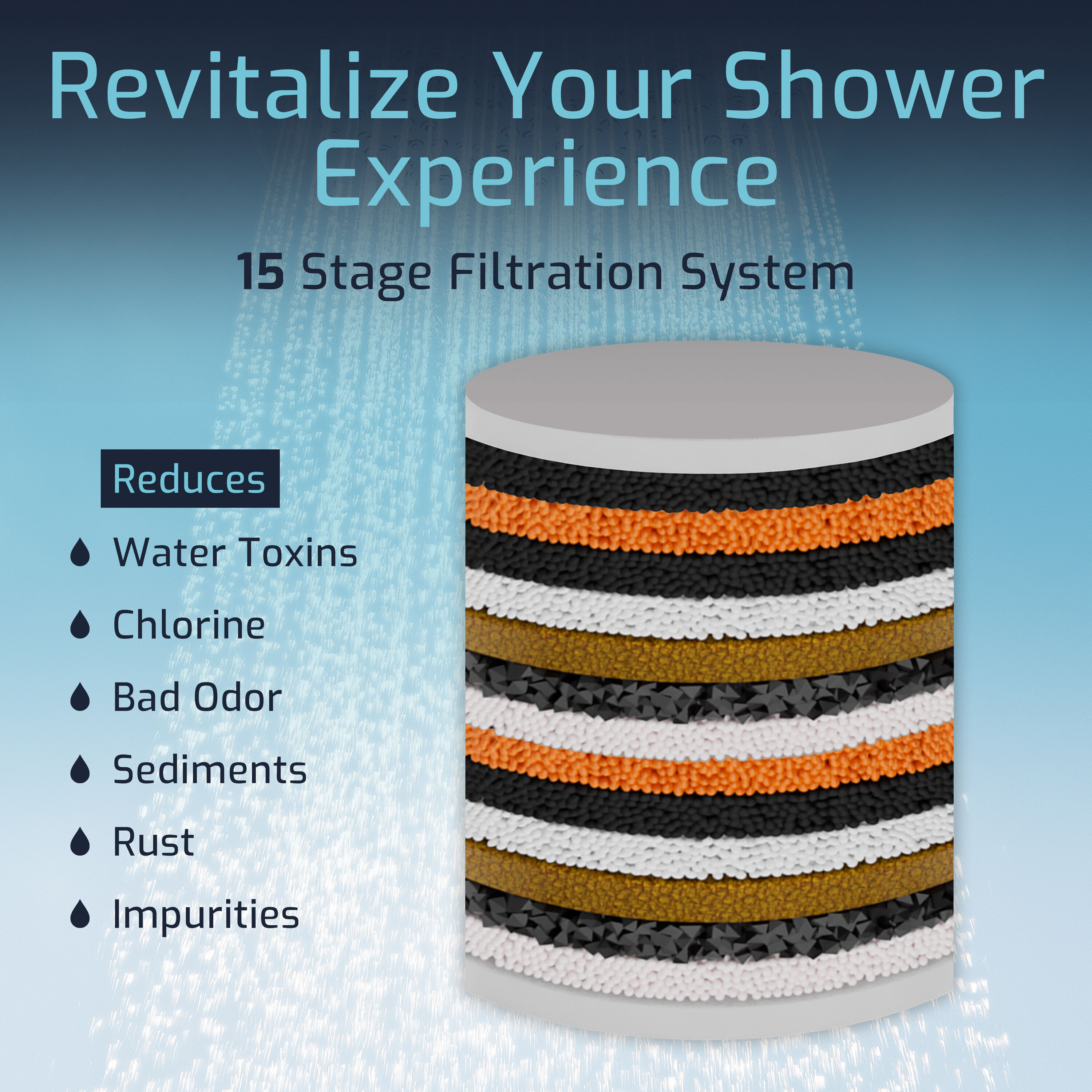 Mist MSS082 Fixed-Showerhead - View #8