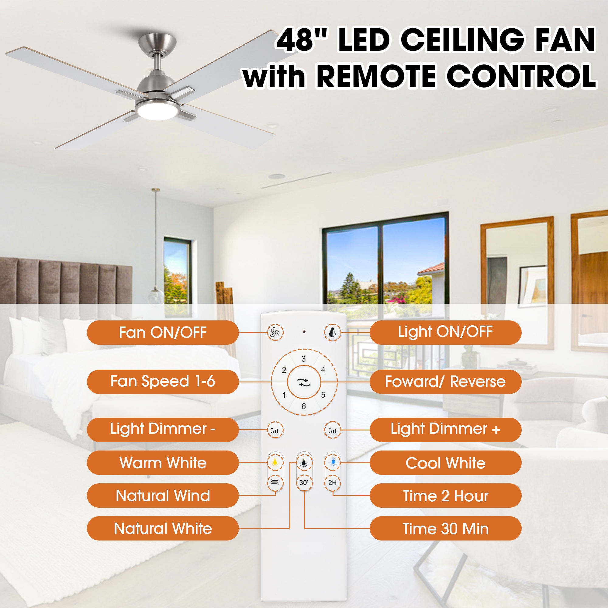 Parrot Uncle F6363SN110V Ceiling-Fans - View #6