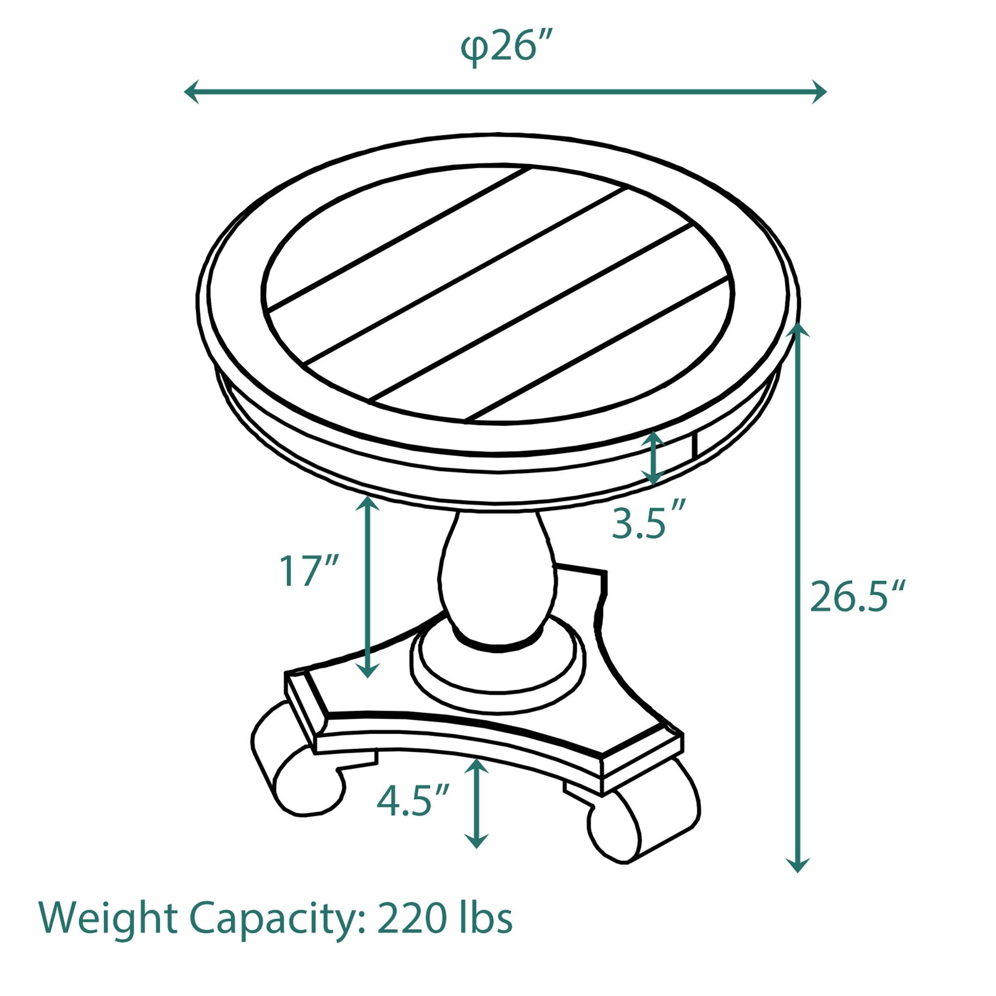 FARATI C20305-GREY End-Tables - View #7