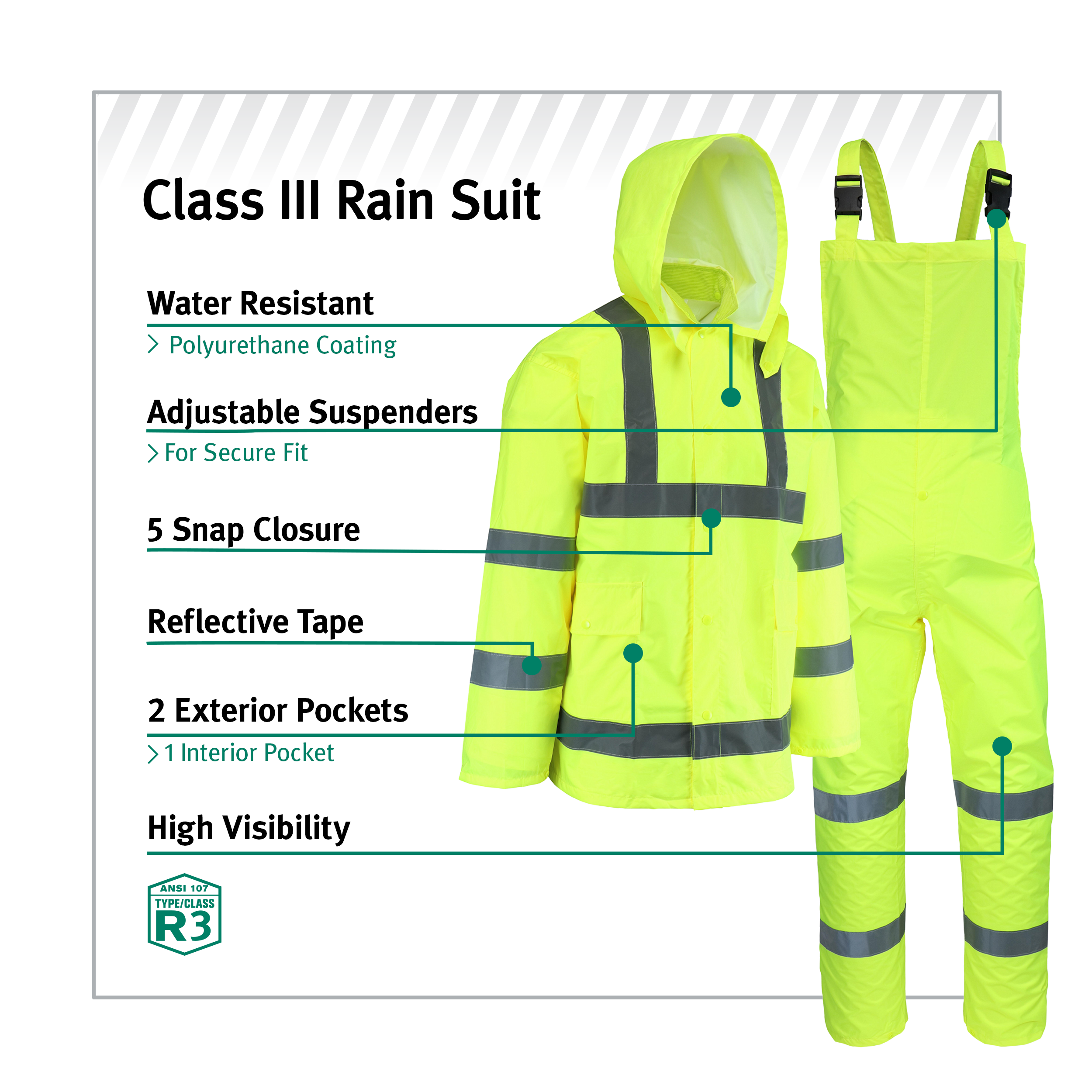 610-A Raintec Rain Gear w/ Auxiliary Markings - Lifesaving Systems