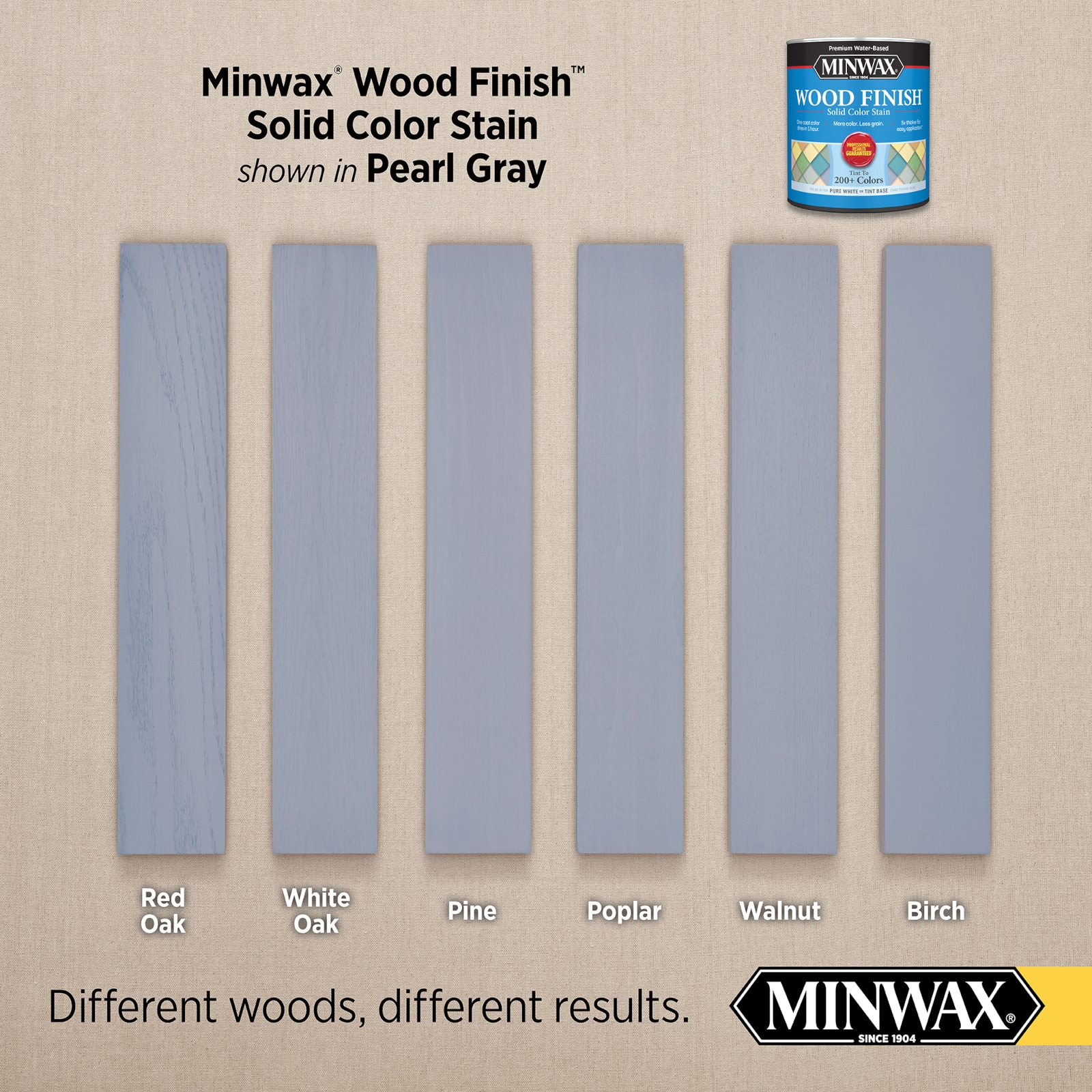Minwax Wood Finish Water-Based Pearl Gray Mw1078 Semi-Transparent Interior  Stain (1-Quart) in the Interior Stains department at