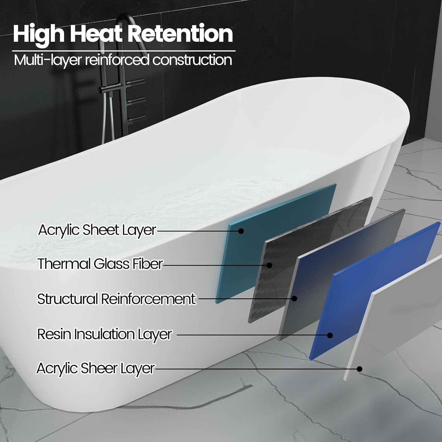 WhizMax PHO0ZSZU909 bathtubs - View #6
