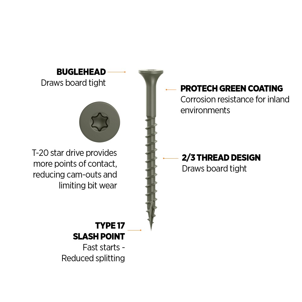 CAMO 0341134 Deck-Screws - View #3