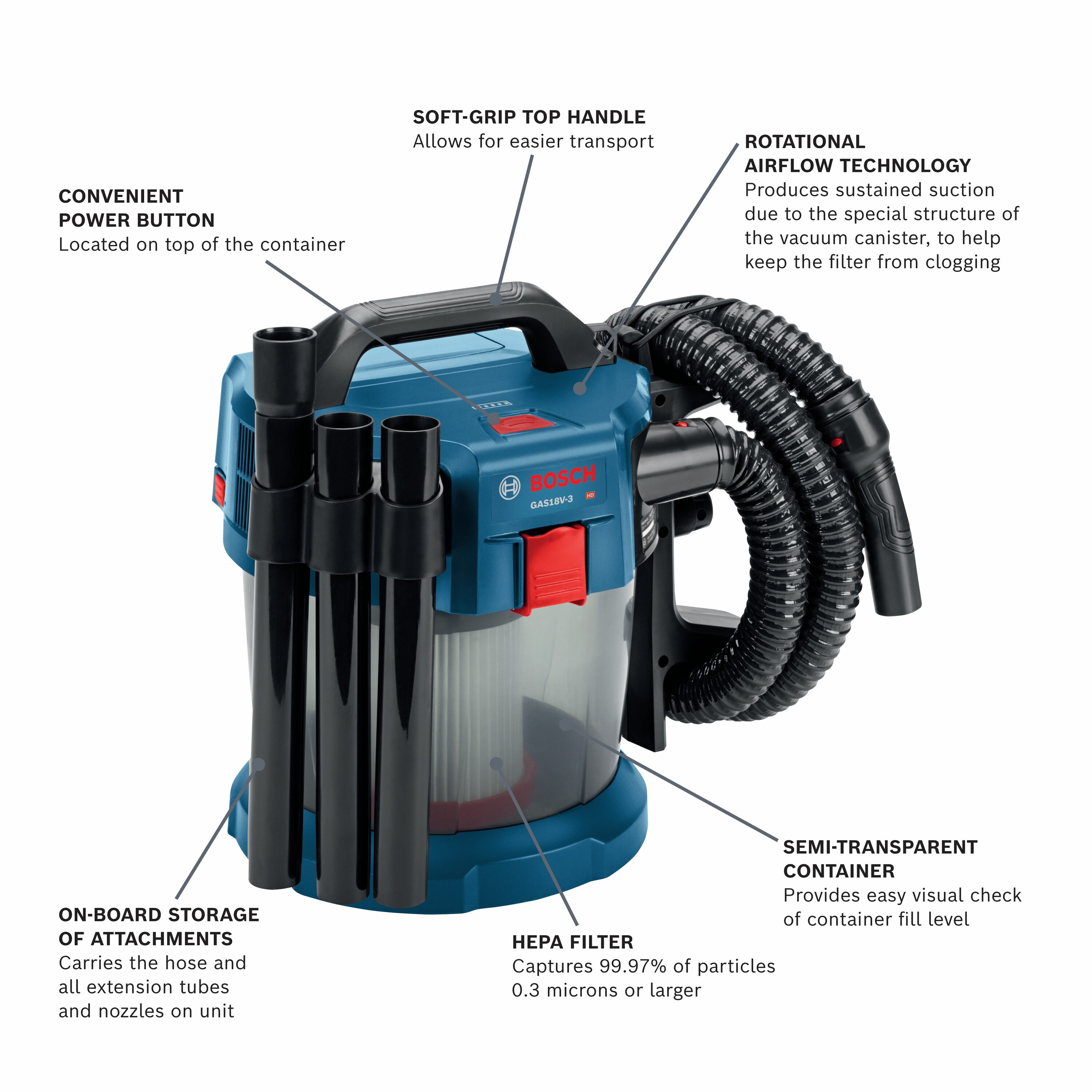 Bosch 2.6-Gallons 7-HP Cordless Wet/Dry Shop Vacuum (Bare Tool)