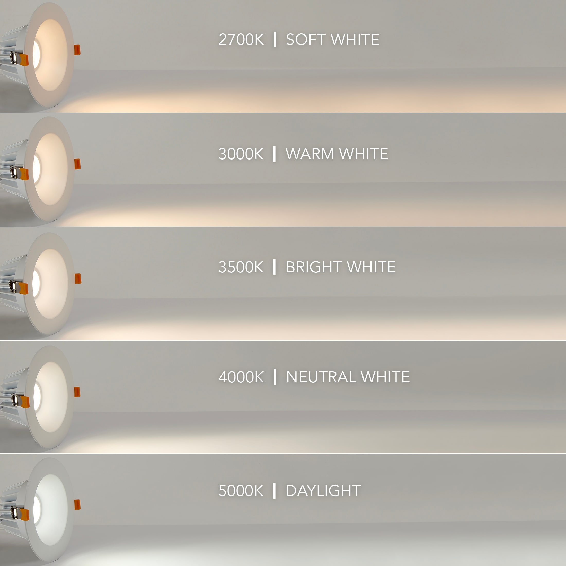 7-Inch White Aluminum Round LED Recessed Downlight