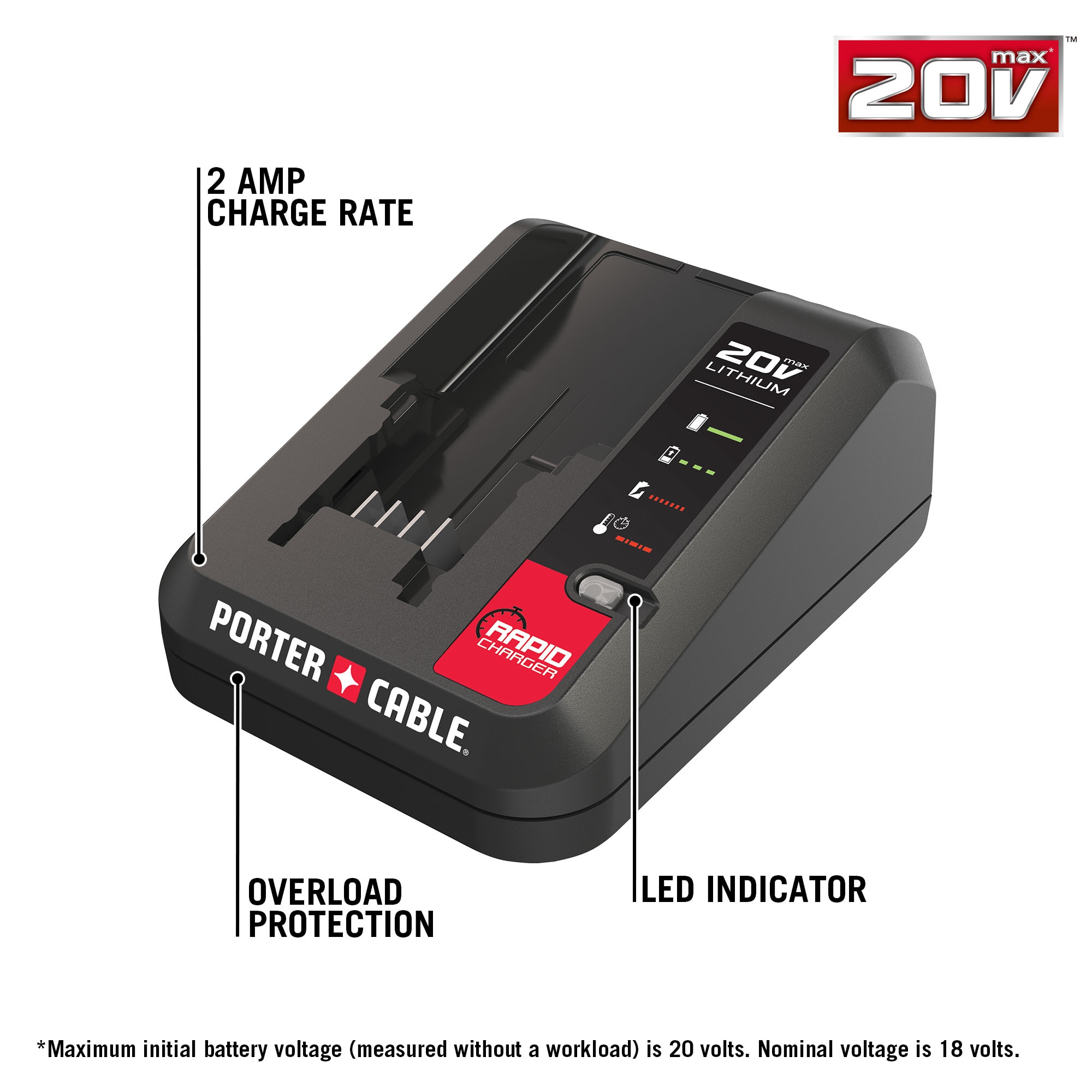 20V MAX Fast charger for Porter Cable and Black&Decker 20 Volt