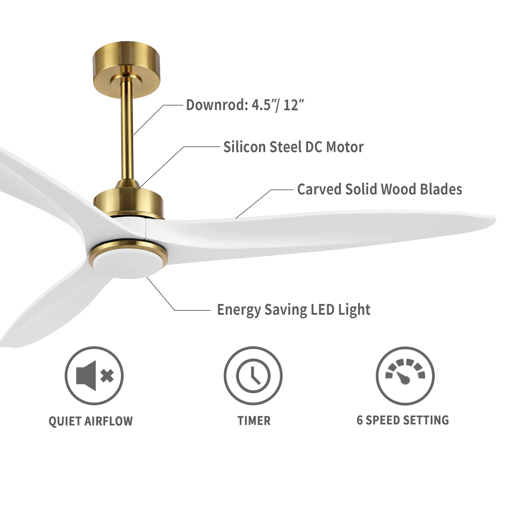 GETLEDEL LECF-5207-GD Ceiling-Fans - View #5