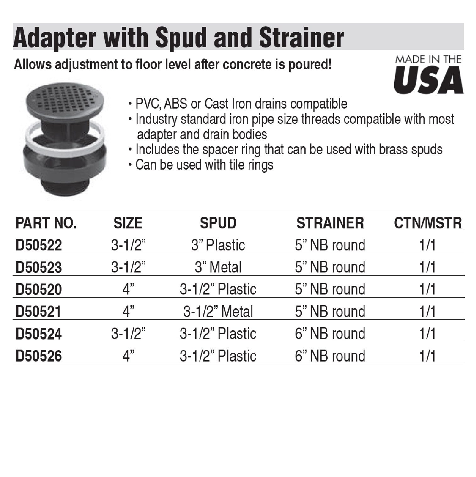 Jones Stephens 3-1/2 inch PVC LevelBest Adapter for Floor Drains with 3 inch  Metal Spud and 5 inch Nickel Bronze Strainer in the Shower Drains  department at