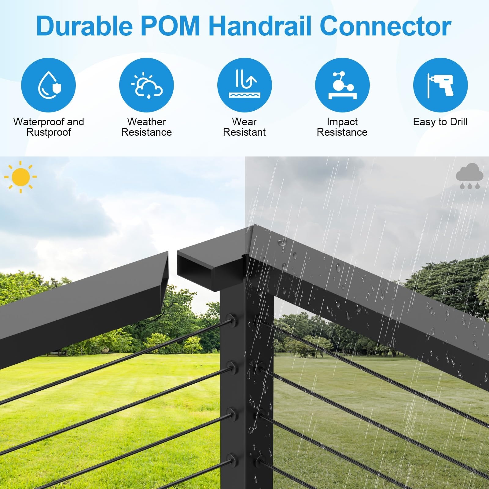 Etokfoks  POM 90 Angle Handrail Connector 3 94 x2 2 x1 06 Black for Stainless Steel Aluminum Rectangular Handrails 1 Pack