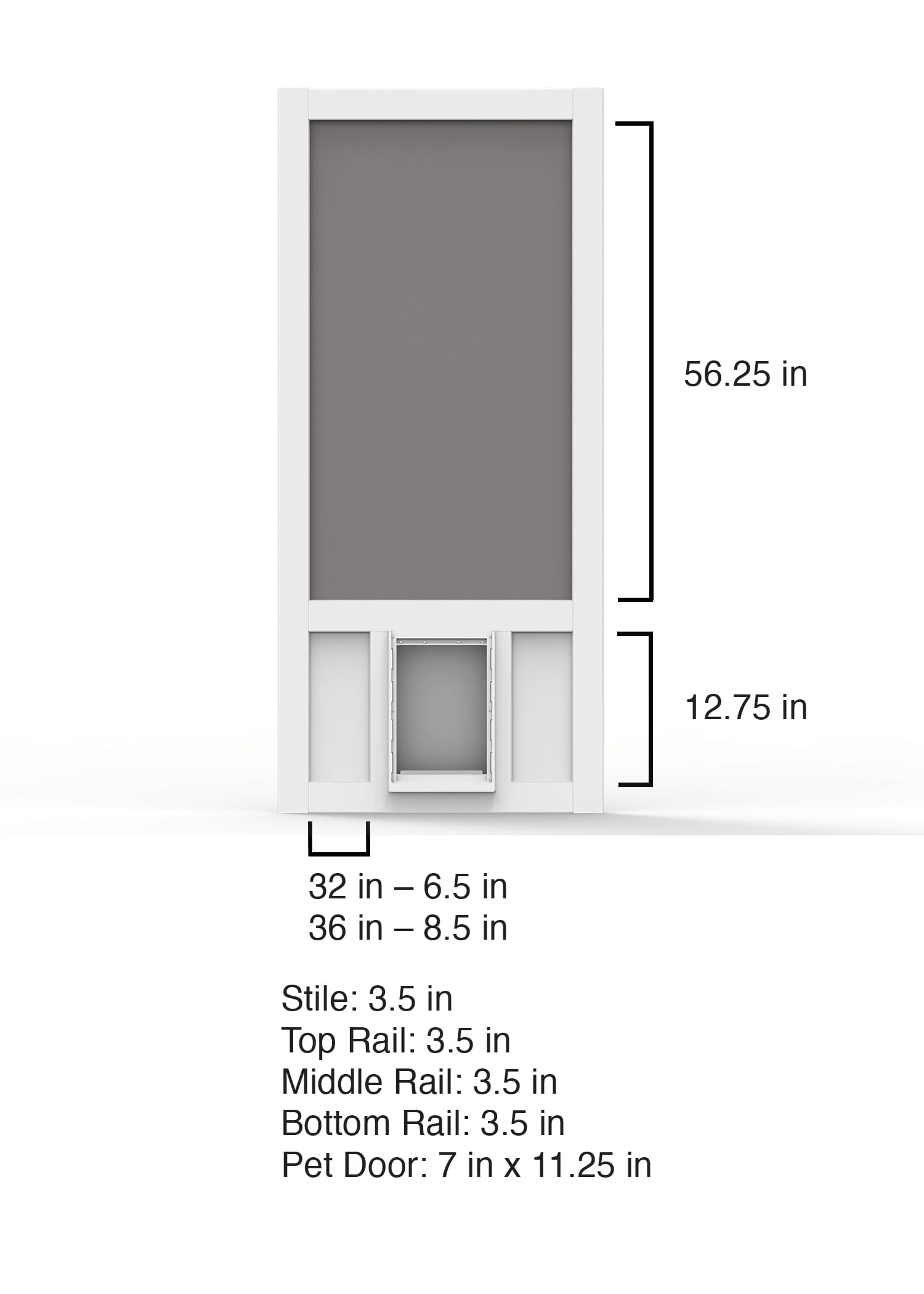 Hinged pet clearance screen