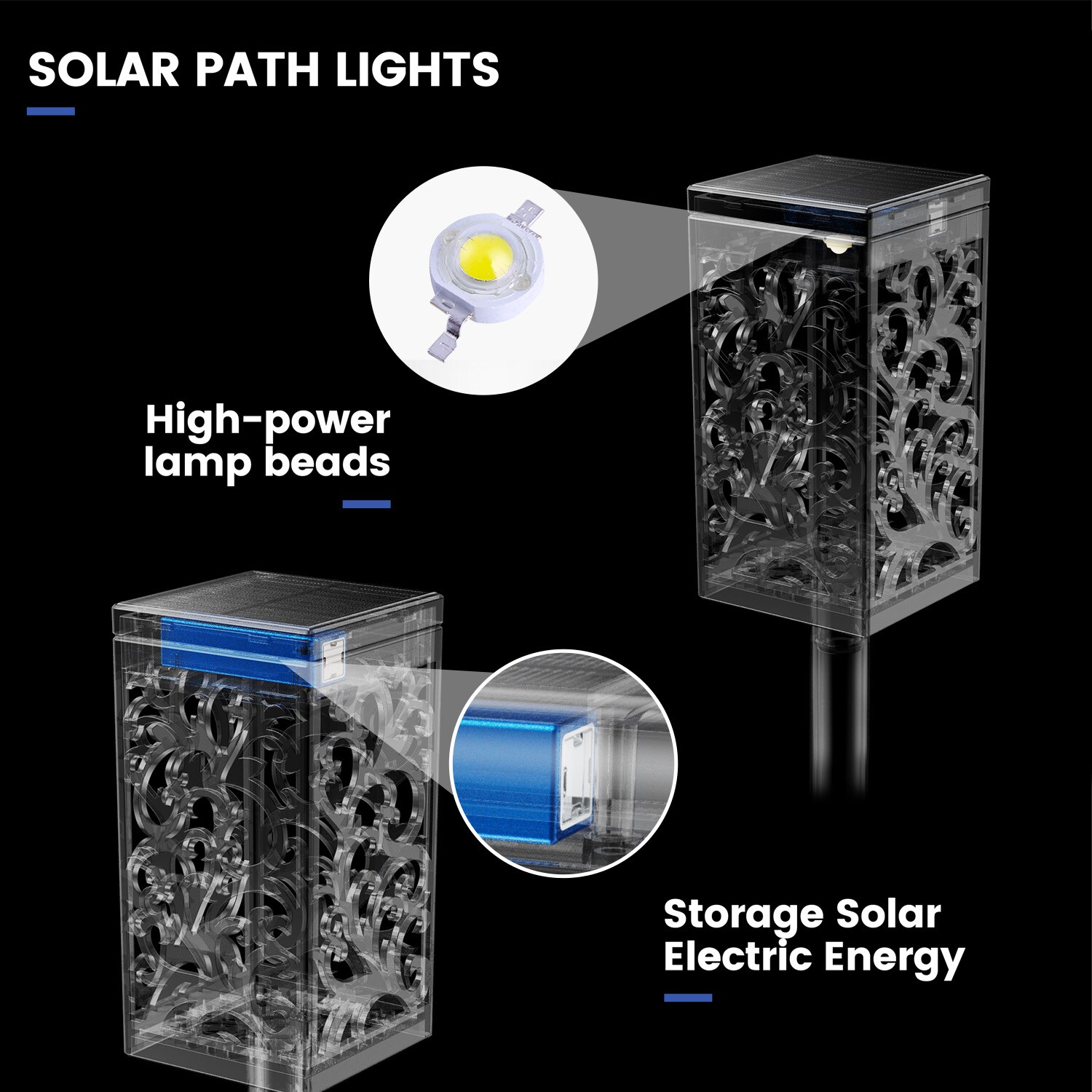 Black Low Voltage Solar Powered Integrated LED Pathway Light Pack