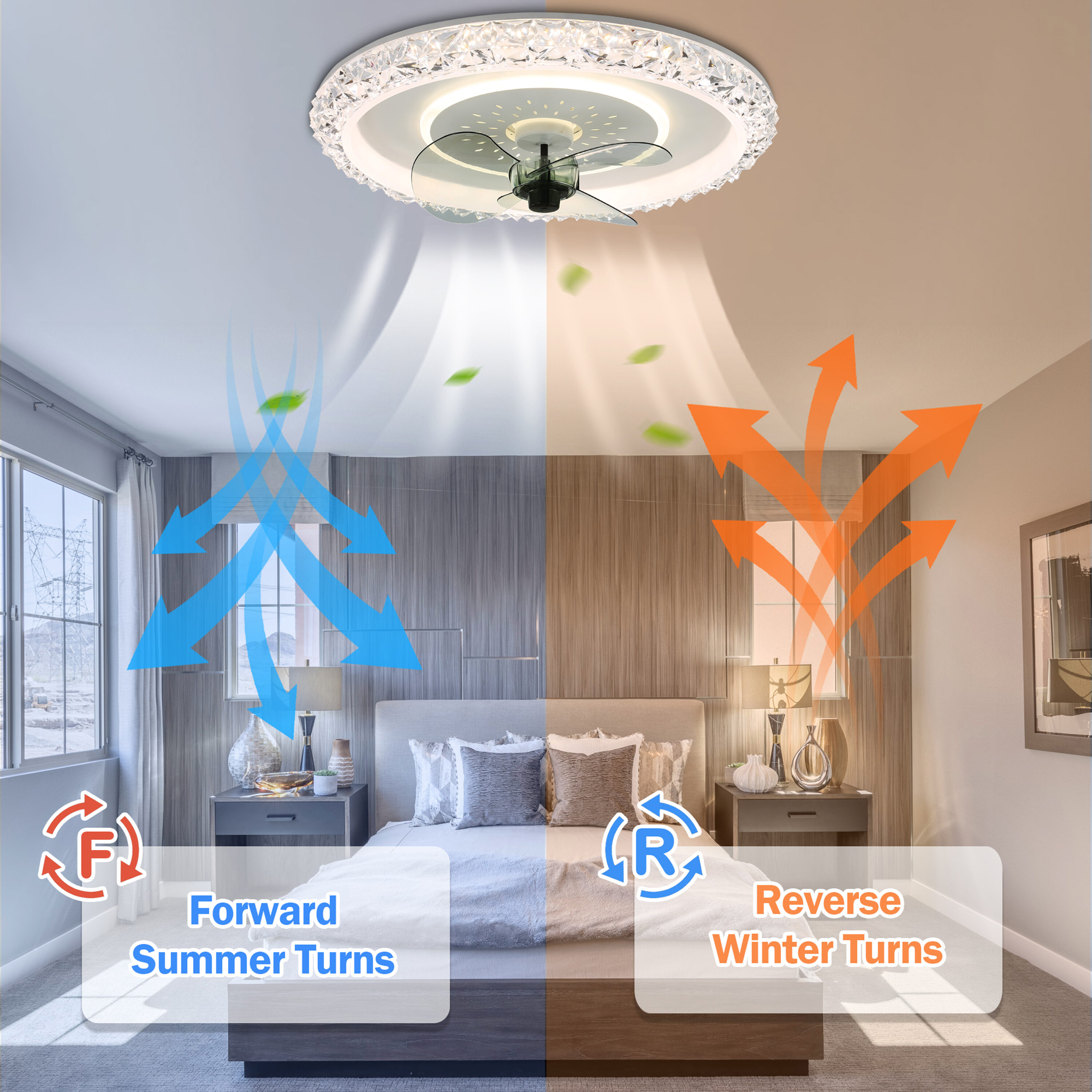 Oaks Decor DC2007 Ceiling-Fans - View #5