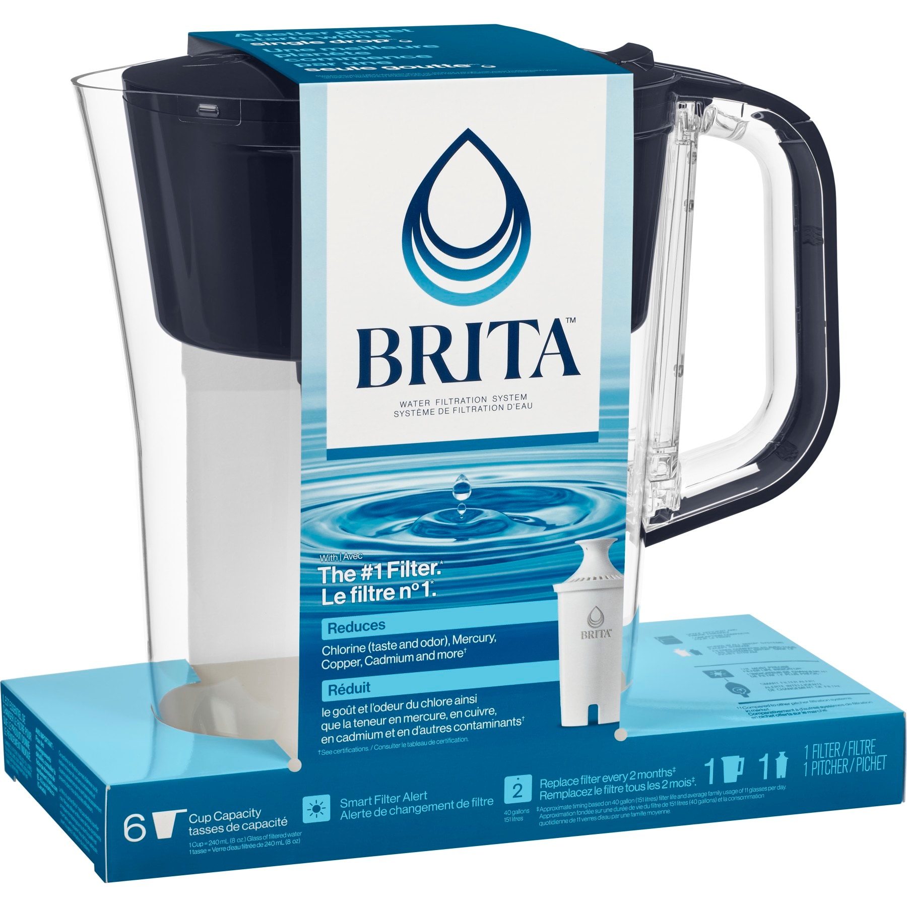 Brita SOHO 5-cup Black Plastic Water Filter Pitcher in the Water Filter ...