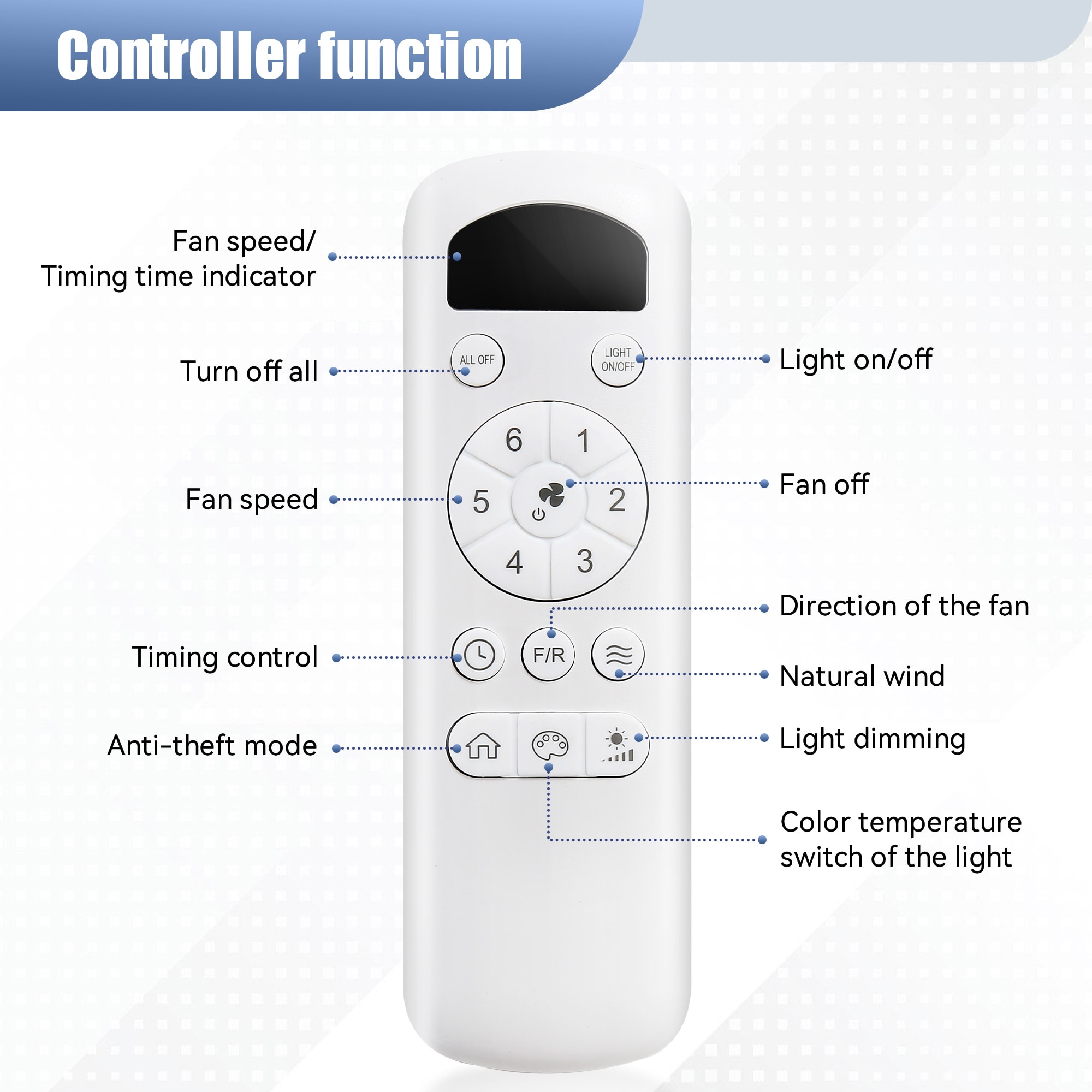 Bybafun YB5100093 Ceiling-Fans - View #5