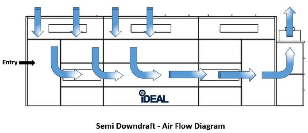 IDEAL PSBSMD26B3PAK Automotive-Hardware - View #4