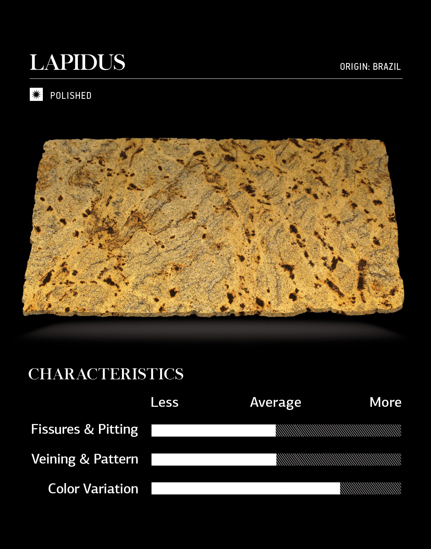 SenSa 902167 Countertop-Samples - View #2