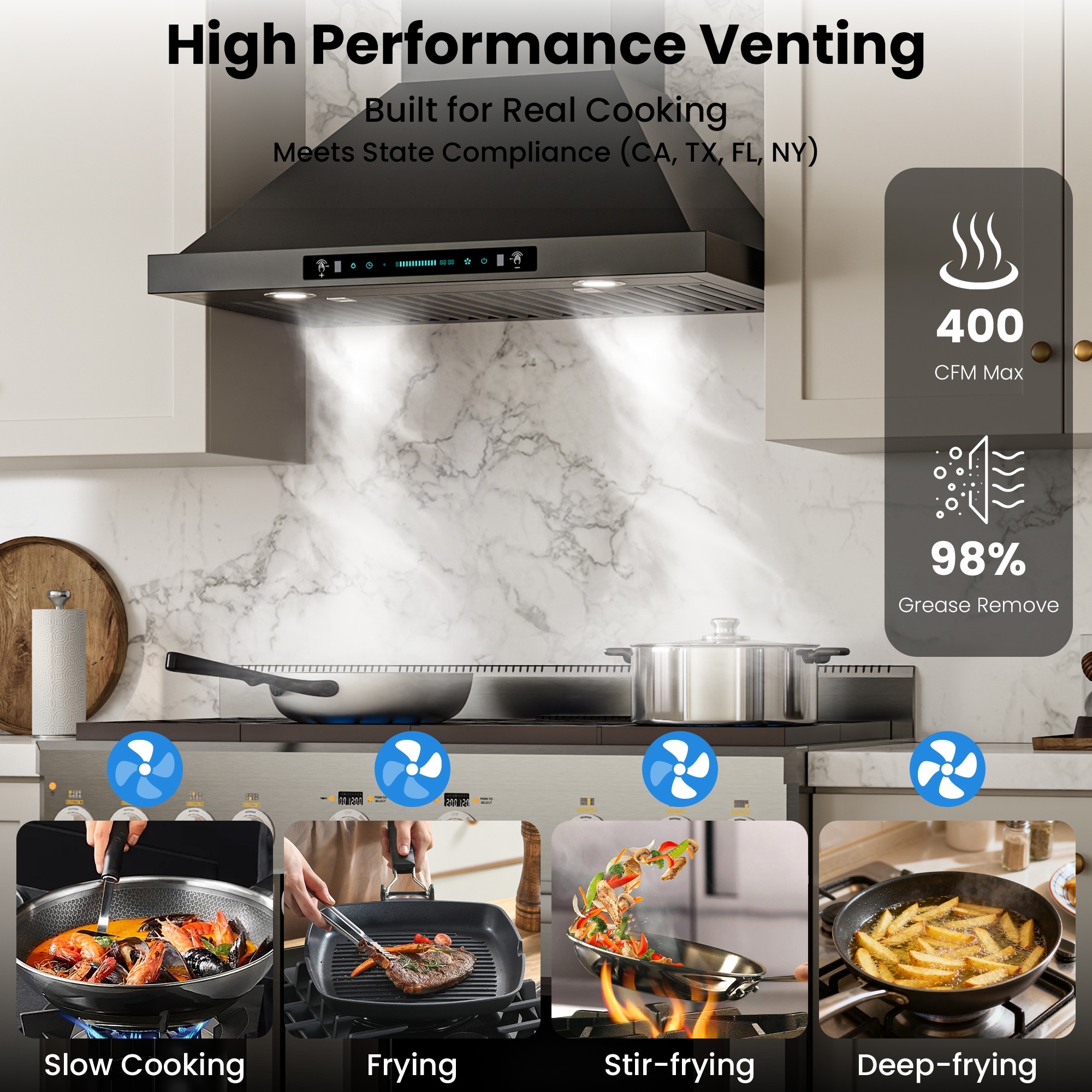 DIVAN DLP02-36B-GC Wall-Mounted-Range-Hoods - View #4
