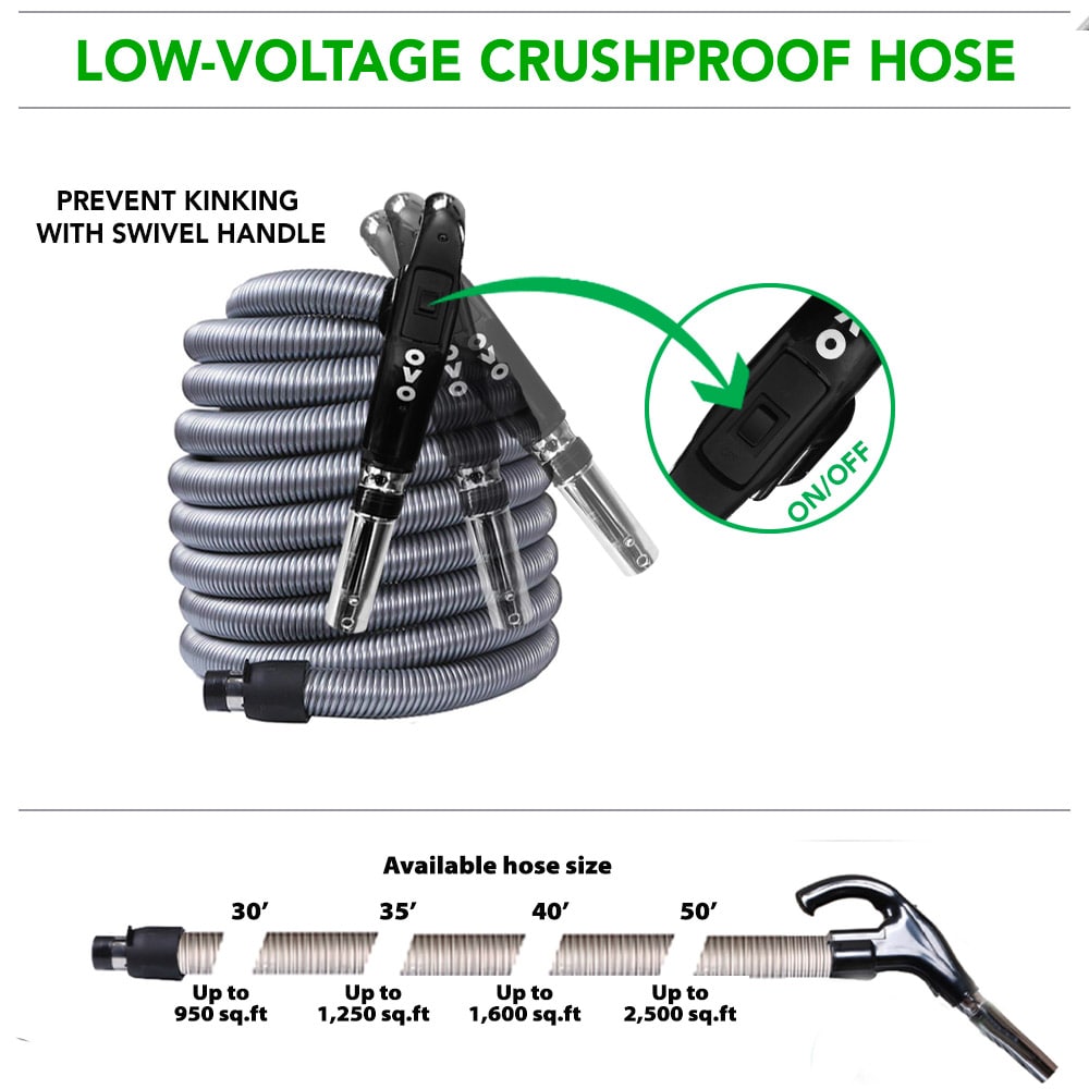 OVO ACCHO-40LV-BK-OVO Central-Vacuum-Accessories - View #3
