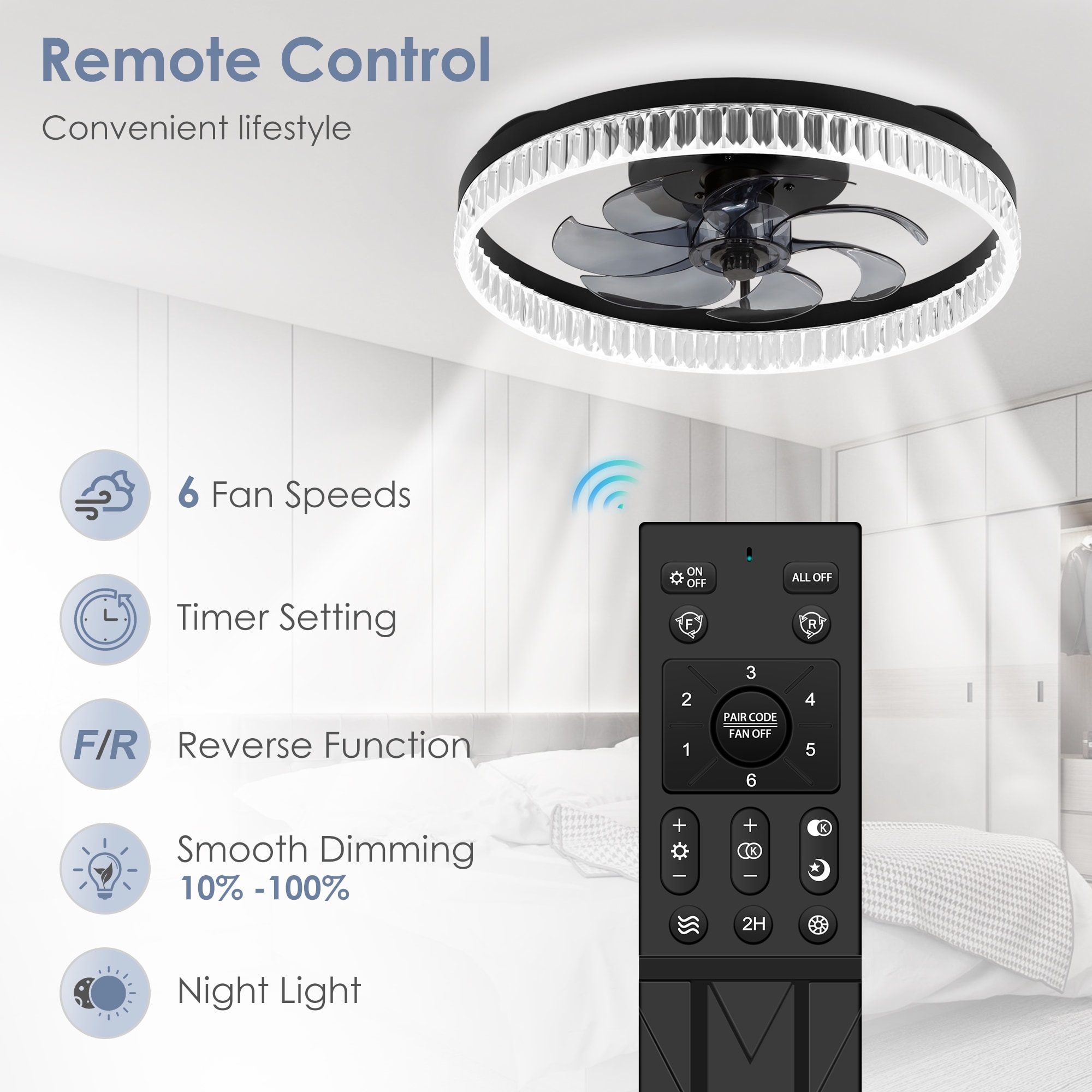 Breezary 24018-SN Ceiling-Fans - View #5