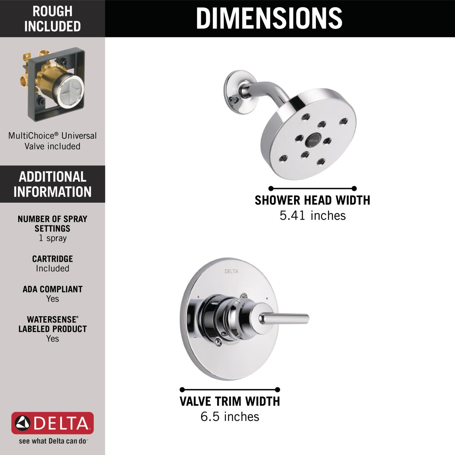 Delta   - View #5
