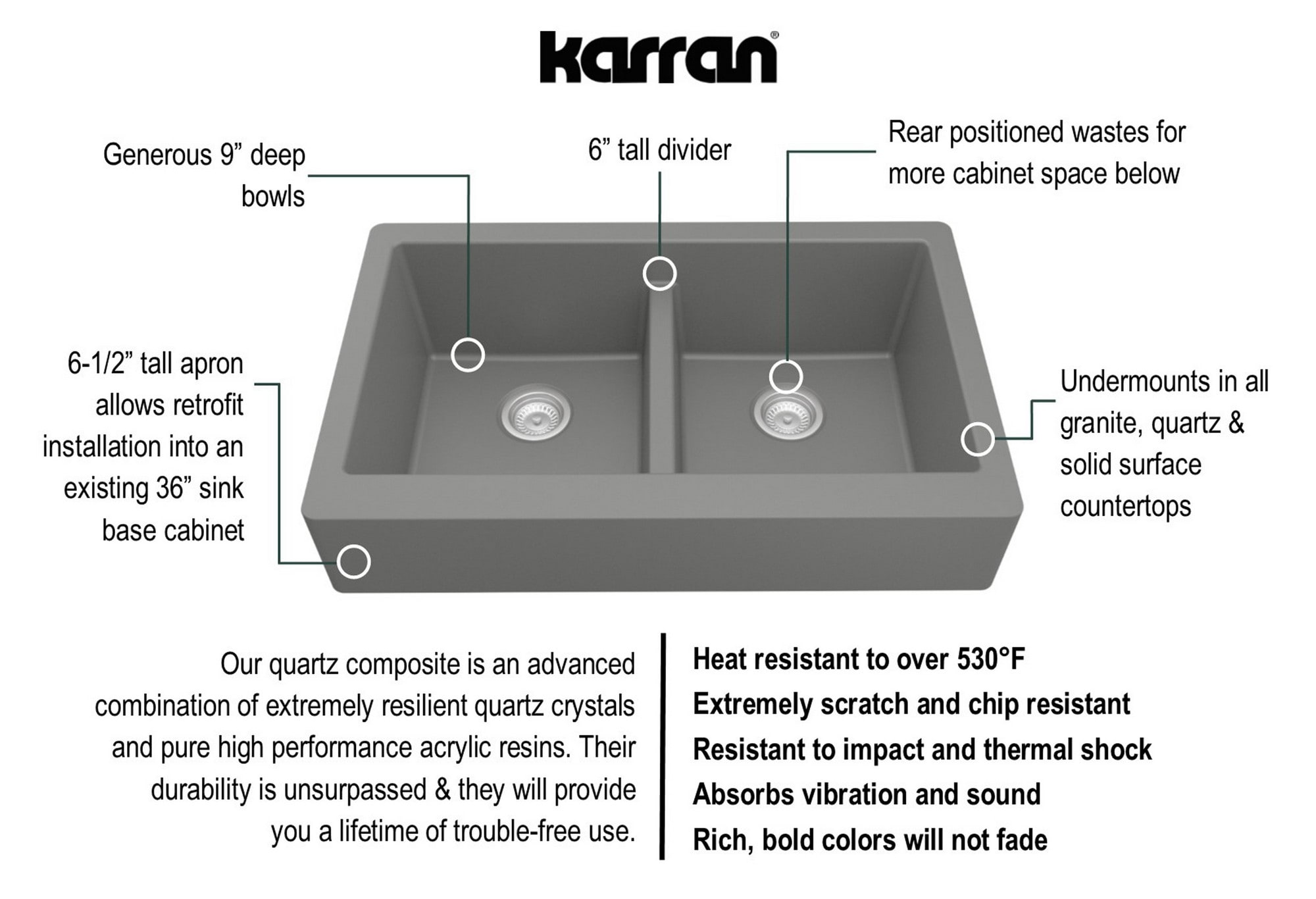 Karran QAR-750-GR-PK1 Kitchen-Sinks - View #7