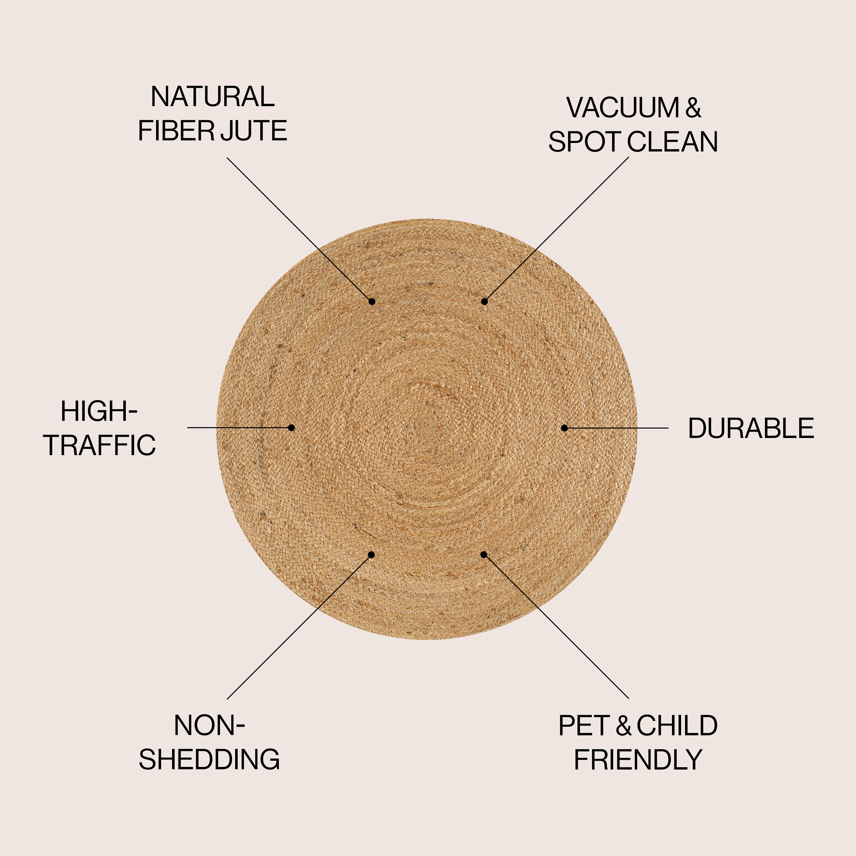 JONATHAN  Y RNF103A-7R rugs - View #2