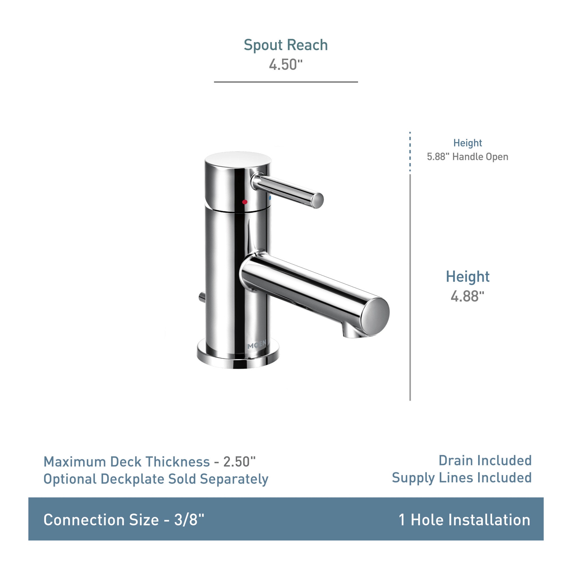 Moen 6191 Lavatory-Faucets - View #5