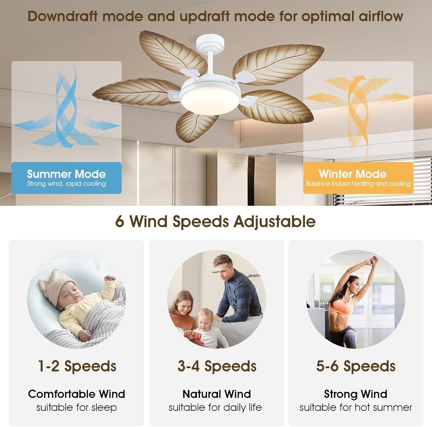 Gleam Flare GF-9098-52MW Ceiling-Fans - View #2