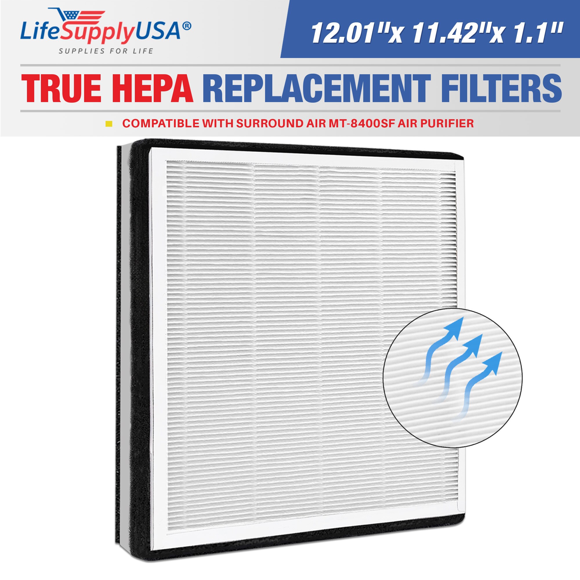 LifeSupplyUSA ER580-HD 11.42-Inches W x 1.1-Inches H x 12.01-Inches L Surround Air MT-8400SF True HEPA Air Purifier Filter