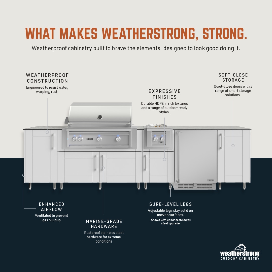 WeatherStrong WSE66SB-DSW Modular-Outdoor-Kitchens - View #7