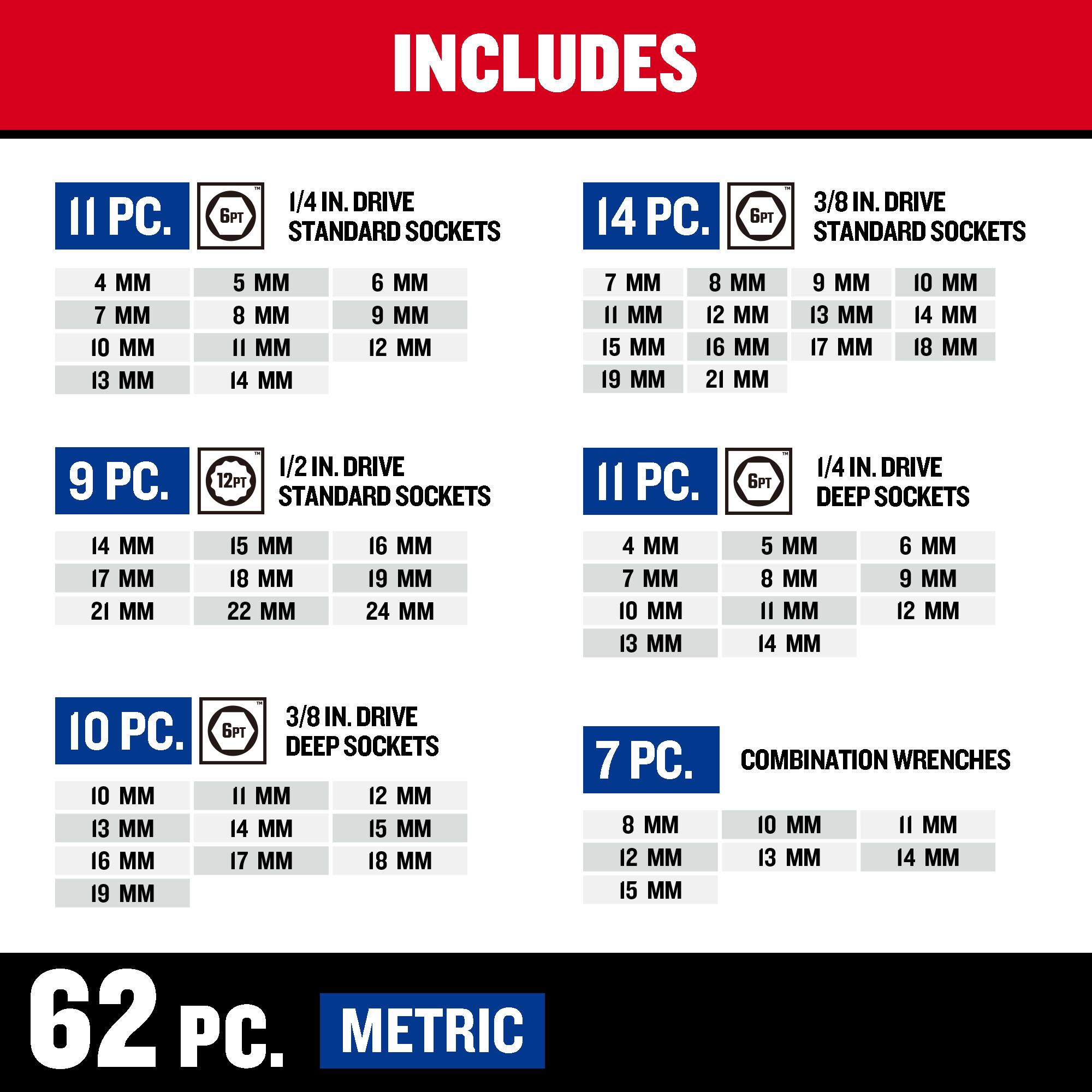 CRAFTSMAN CMMT12034 Mechanics-Tool-Sets - View #3
