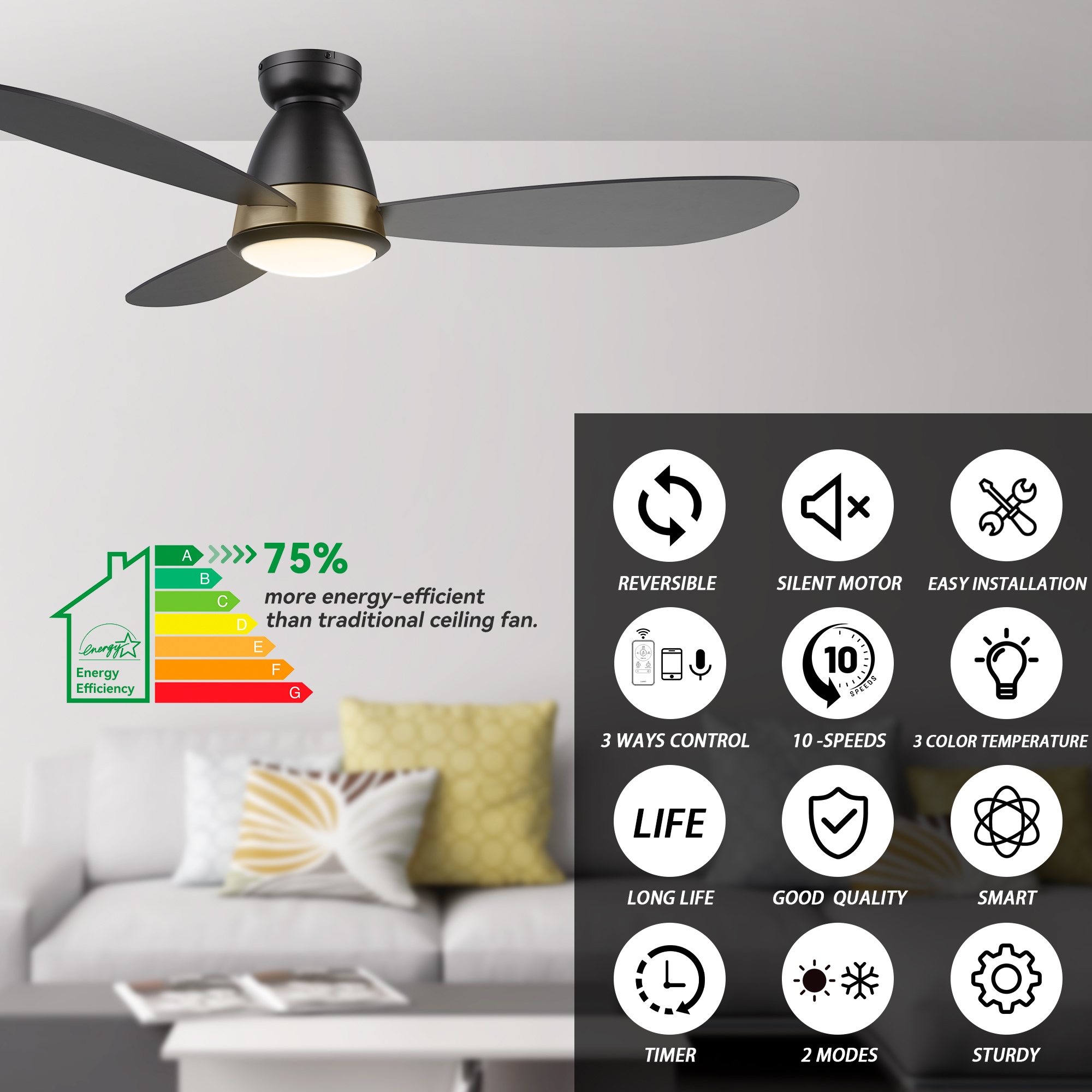 CARRO USA LS523Q7-L12-B2-1-FM Ceiling-Fans - View #4