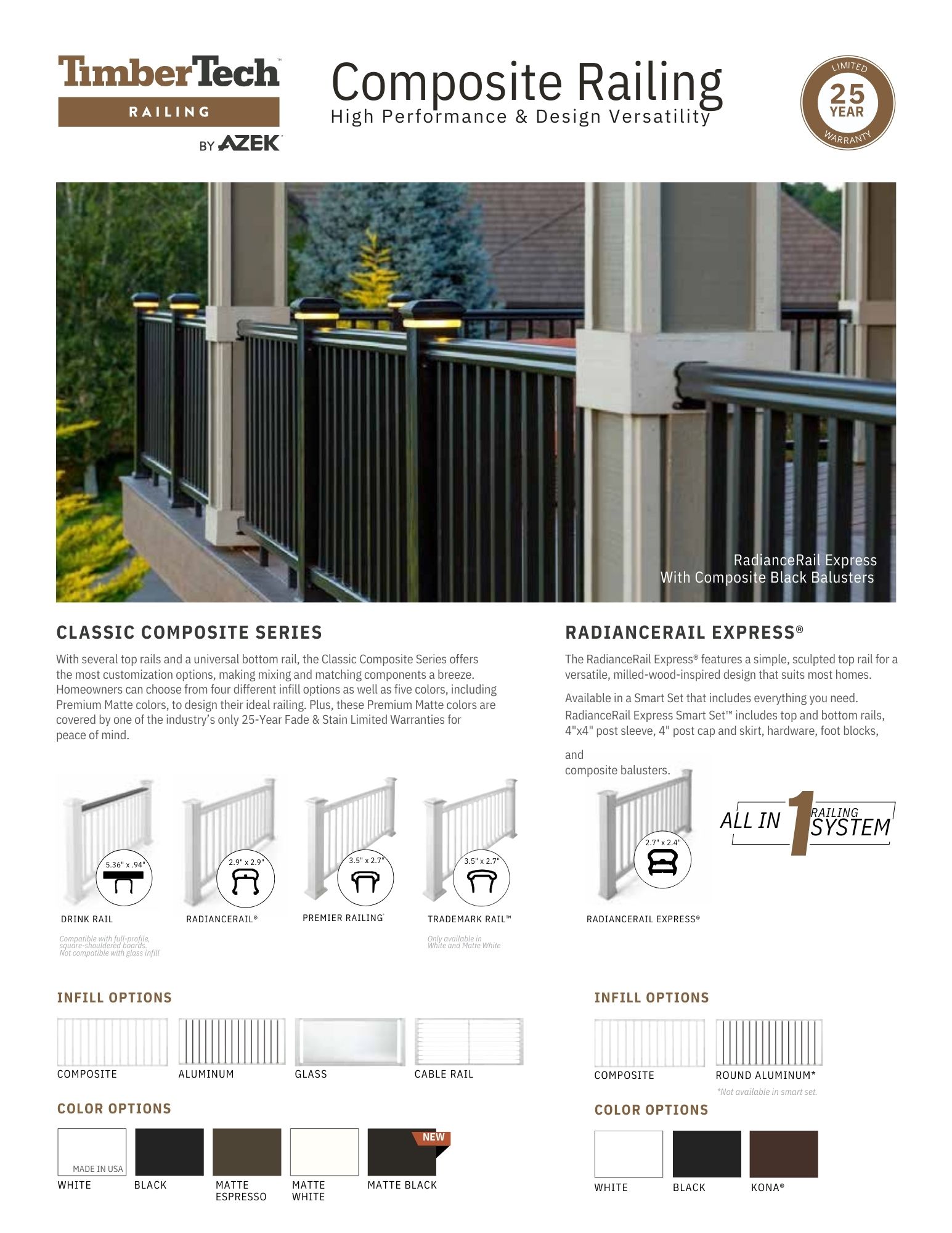 AZEK A55X55PCV54W Deck-Posts - View #6