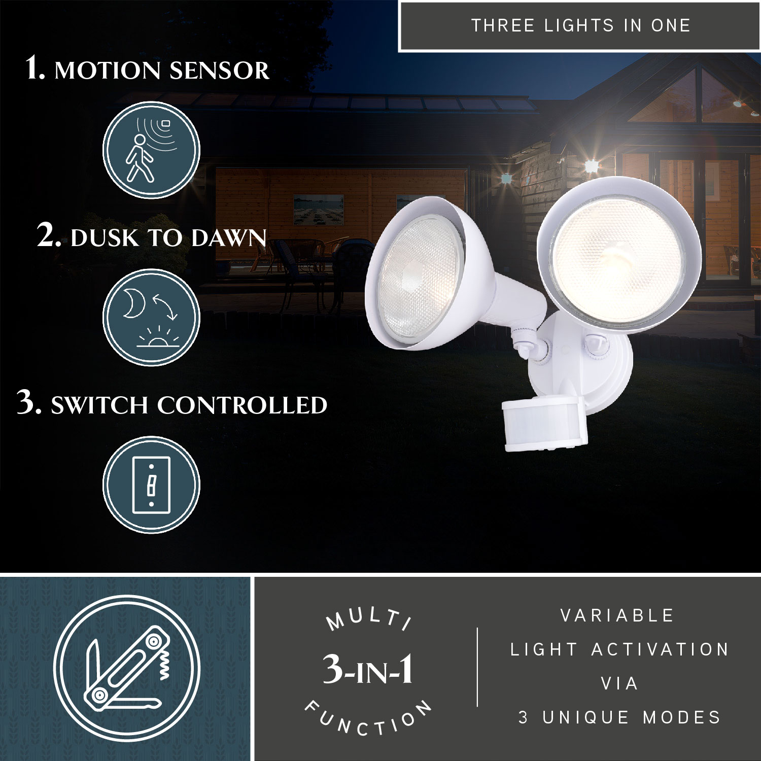 Cascadia T0696 Motion-Activated-Floodlights - View #2