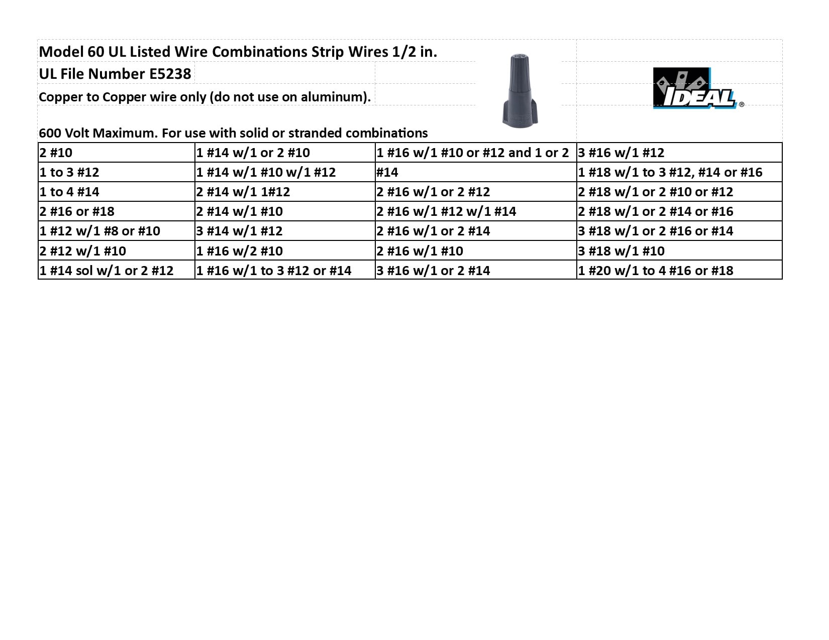 IDEAL 30-1160 Wire-Connectors - View #7