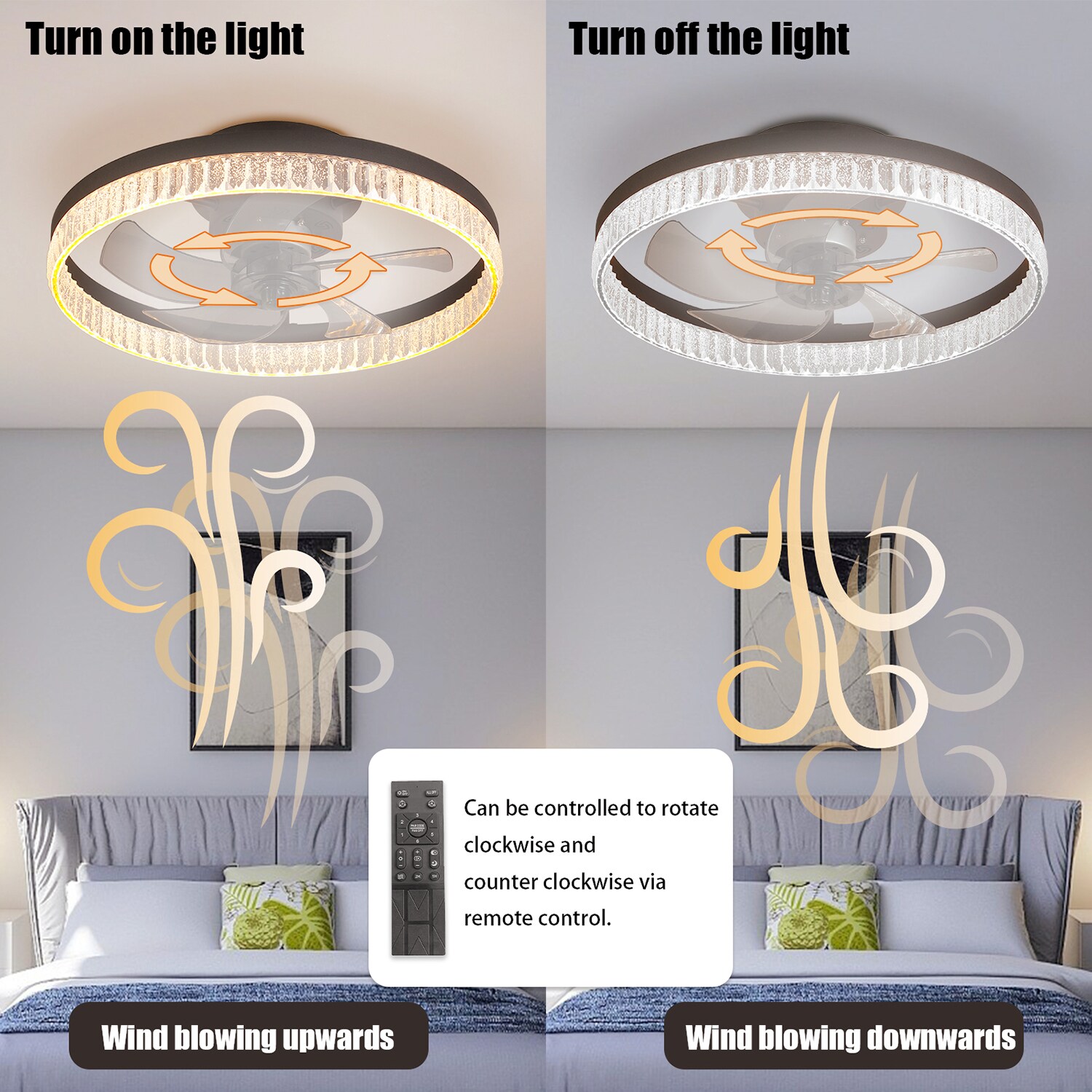 Bybafun YB5100136 Ceiling-Fans - View #2