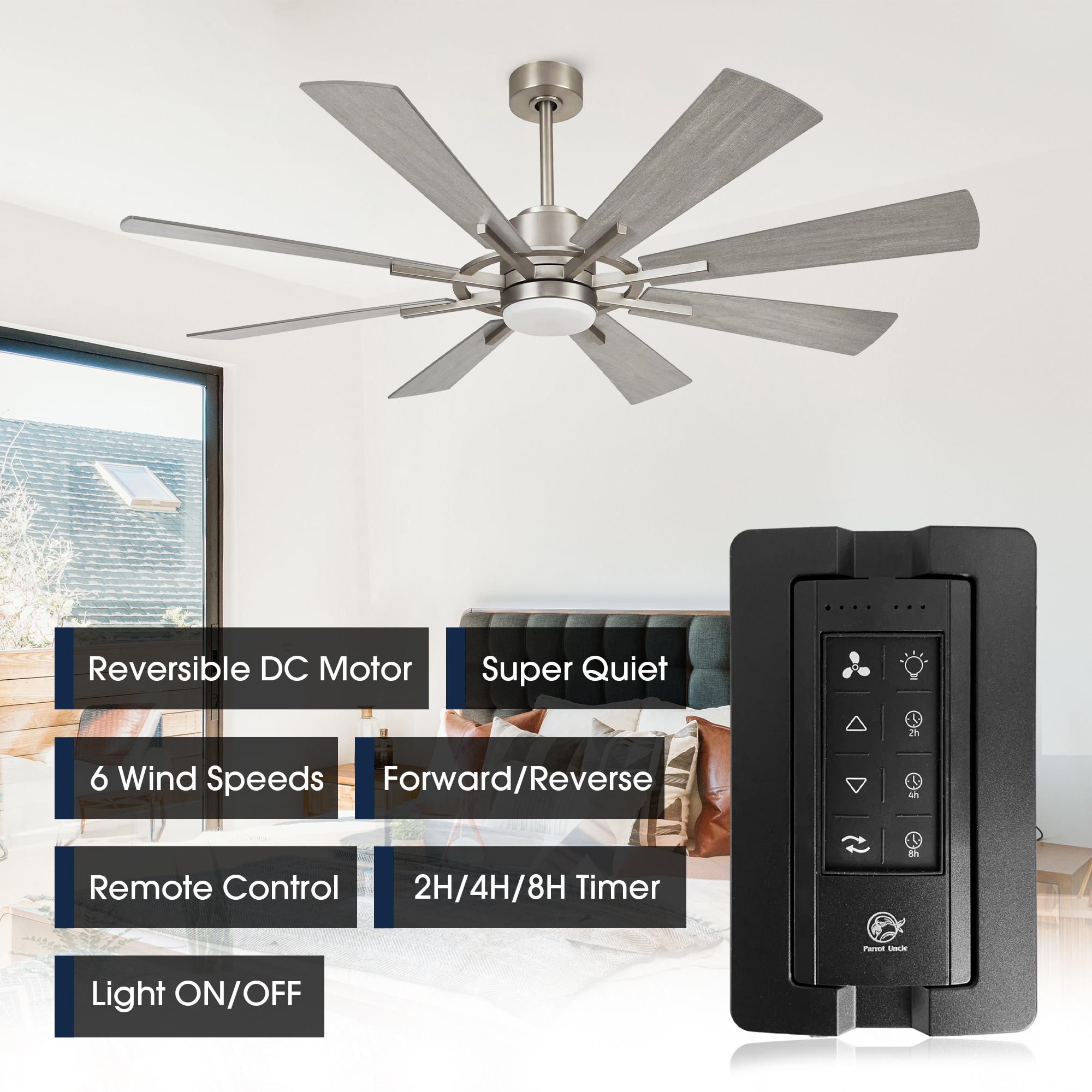 Parrot Uncle F8217SN110V Ceiling-Fans - View #5