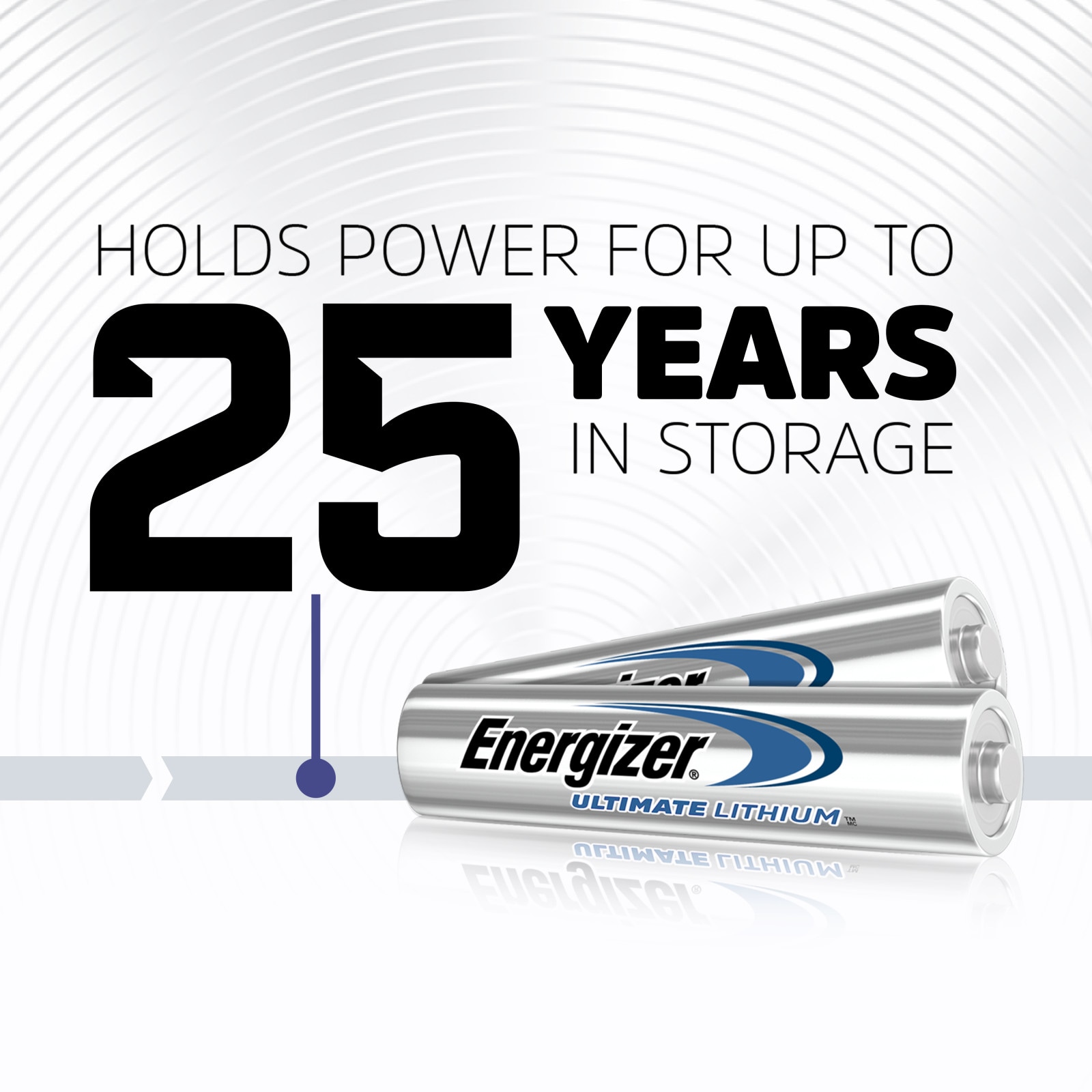 Energizer L92PFP-8 Aaa-Batteries - View #3