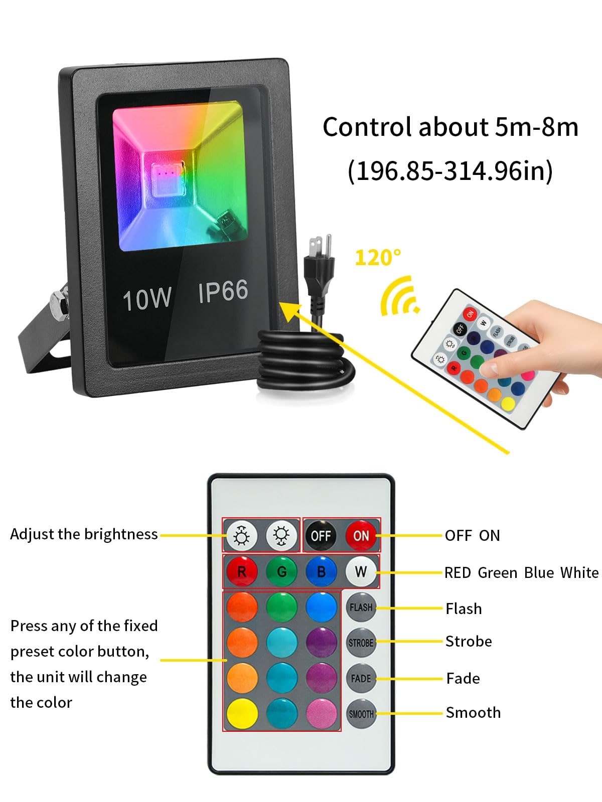 Vrbgify LVG0525V043 Switch-Controlled-Floodlights - View #6