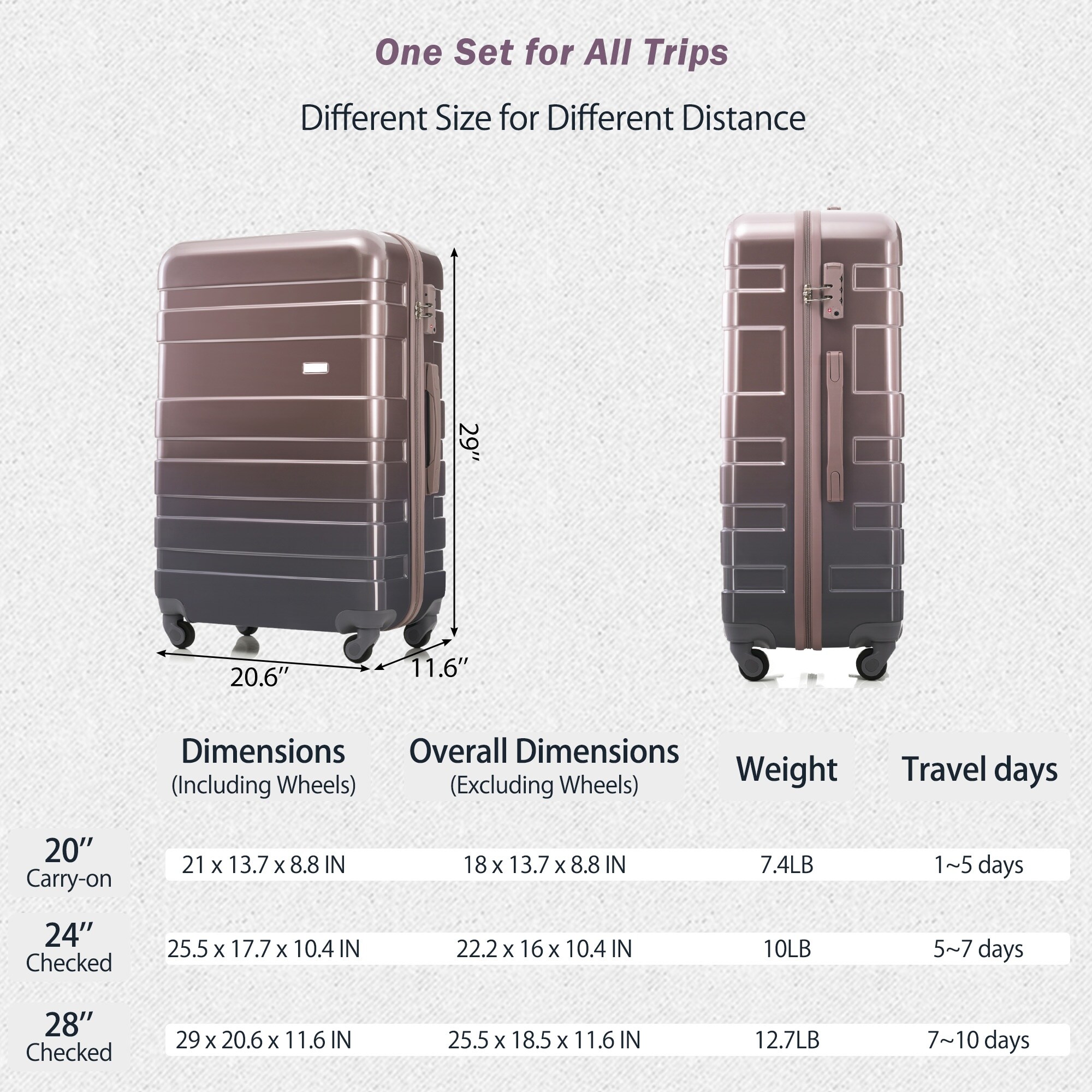 Tinyhomie Quietly Luxurious ABS Hardshell Luggage Set with Smooth ...