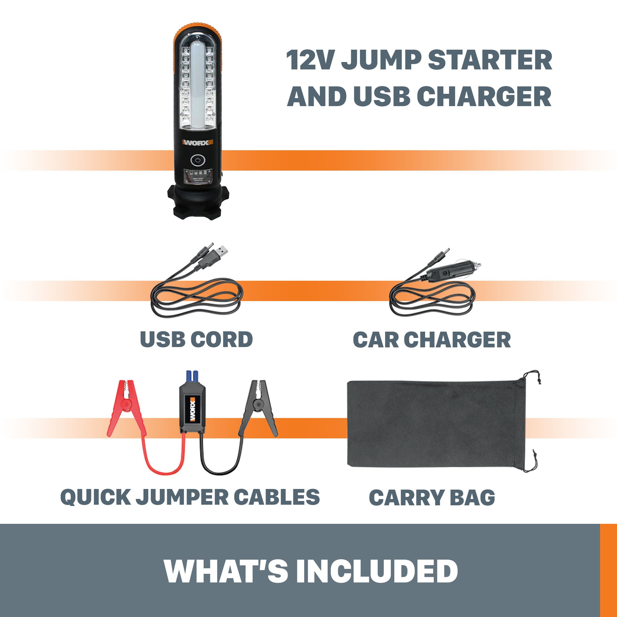 WORX 500-Amp 12-Volt Portable Car Battery Jump Starter in the Car Battery  Jump Starters department at